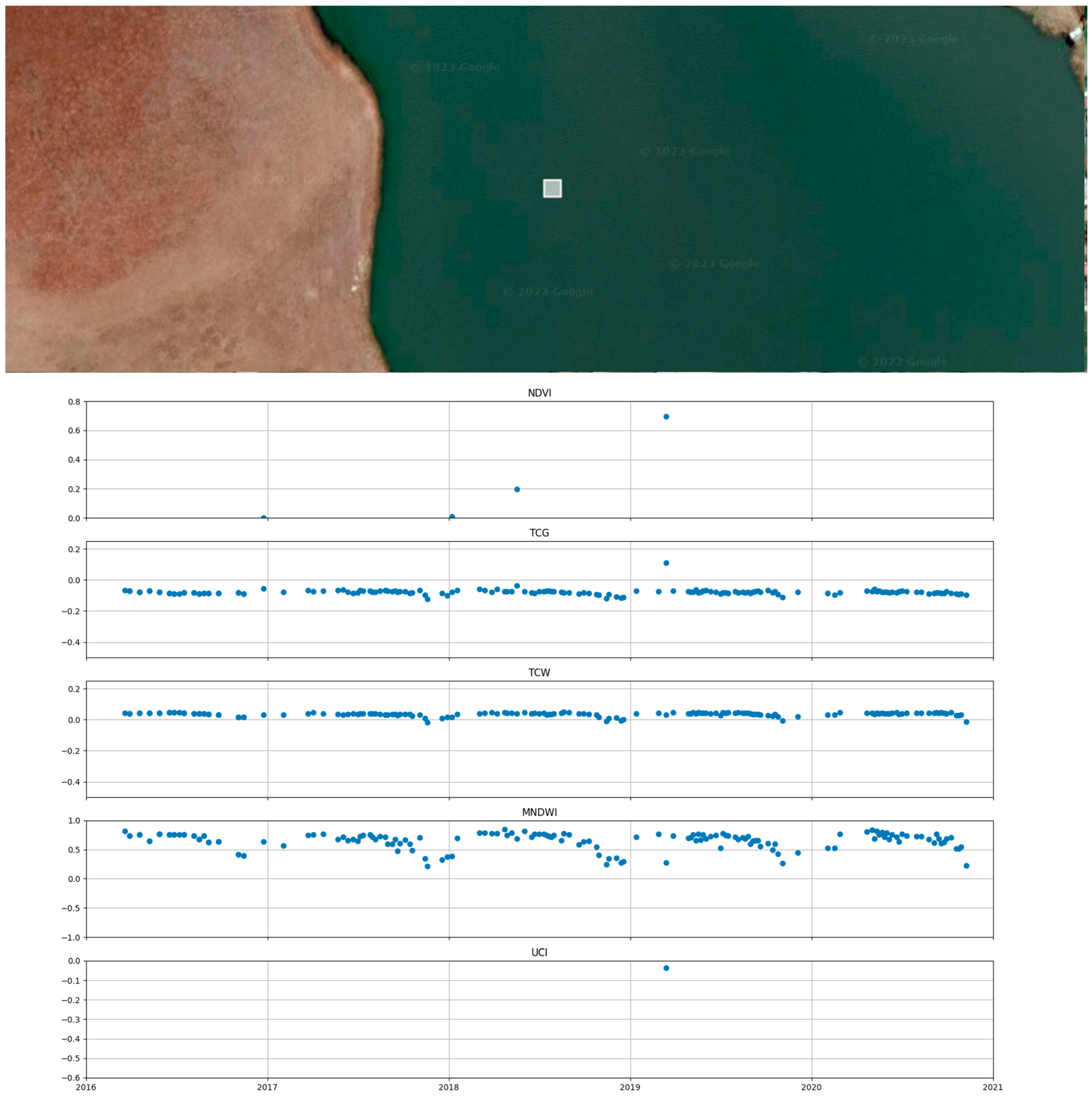 Remotesensing 16 02677 g0a7
