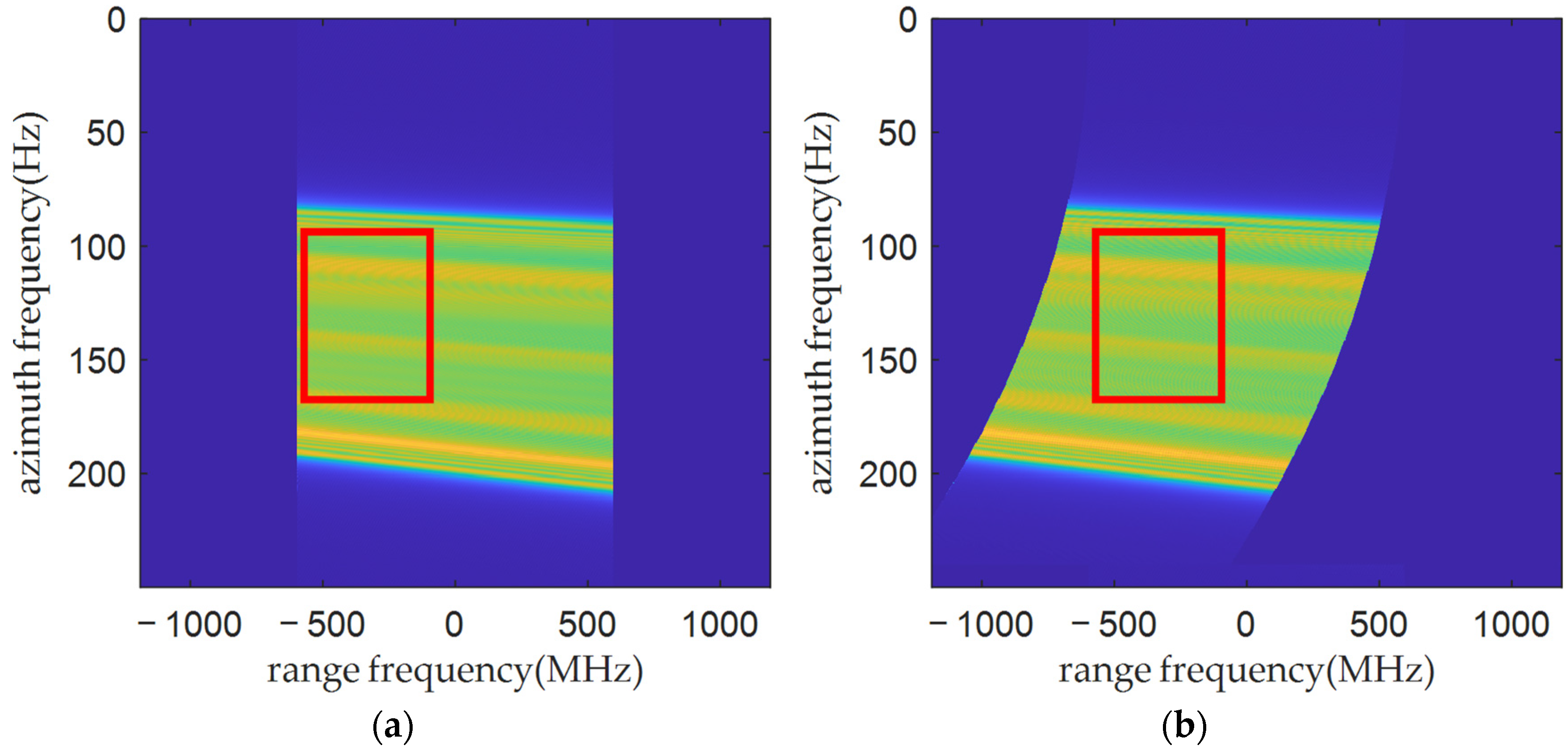 Remotesensing 16 02678 g006