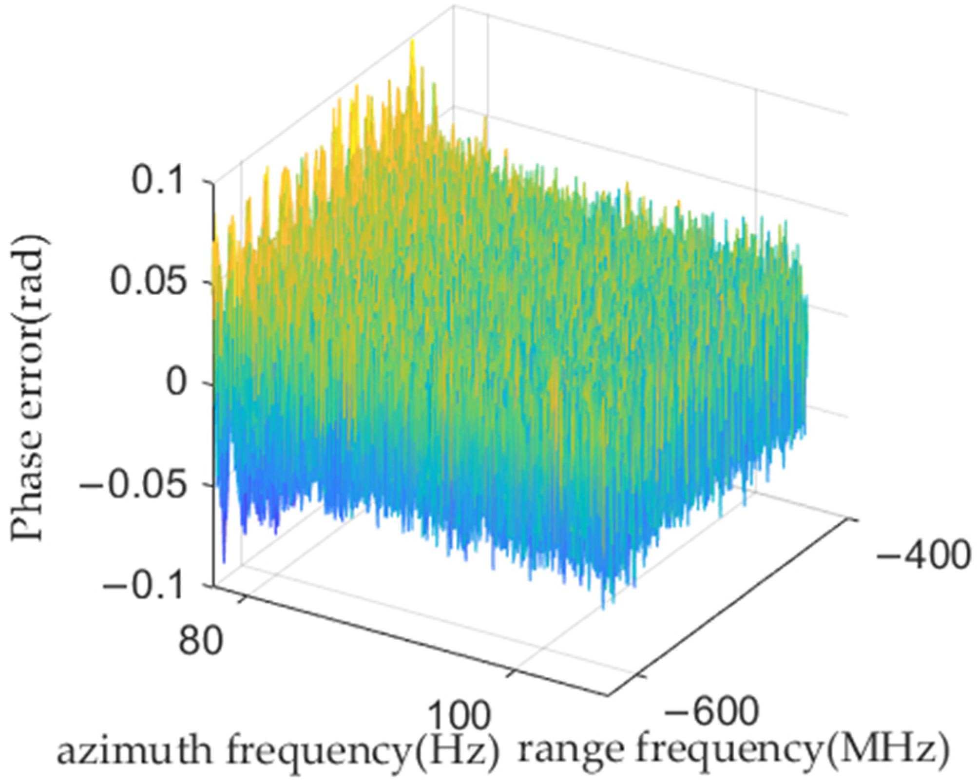 Remotesensing 16 02678 g008