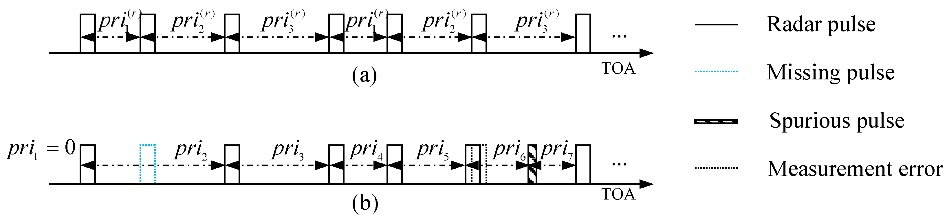 Remotesensing 16 02680 g002