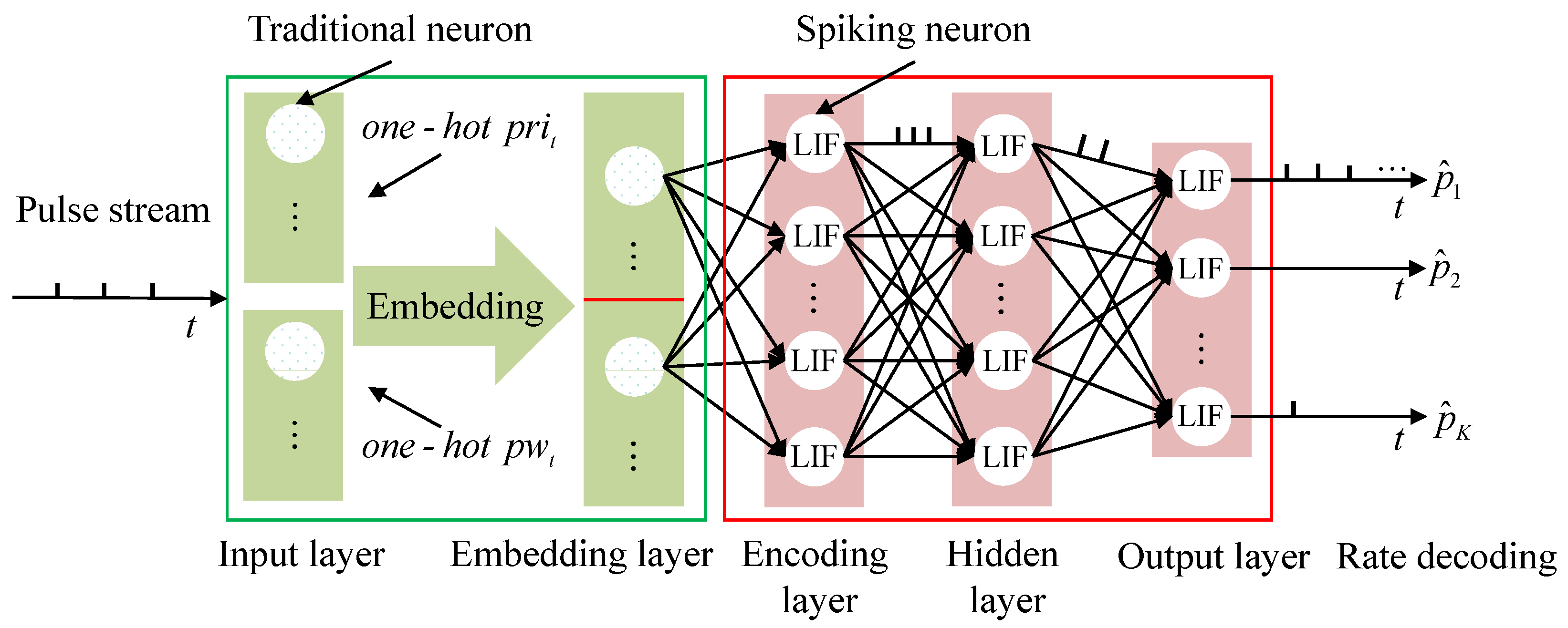 Remotesensing 16 02680 g003