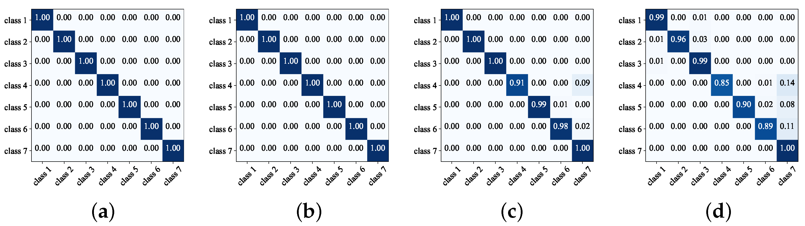 Remotesensing 16 02680 g008