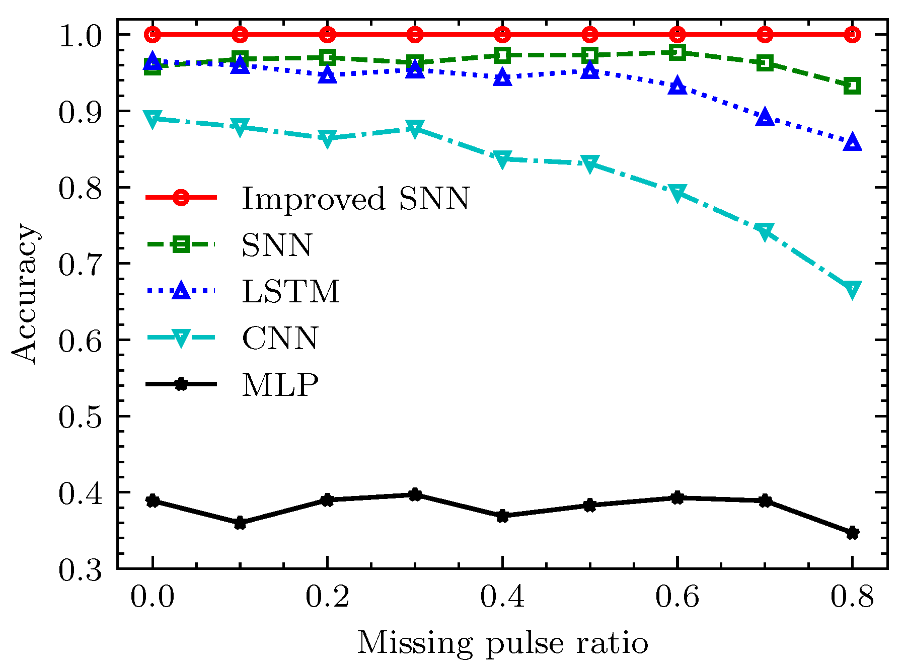 Remotesensing 16 02680 g010
