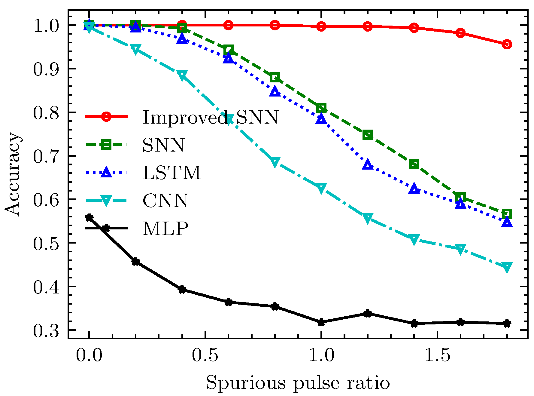 Remotesensing 16 02680 g011