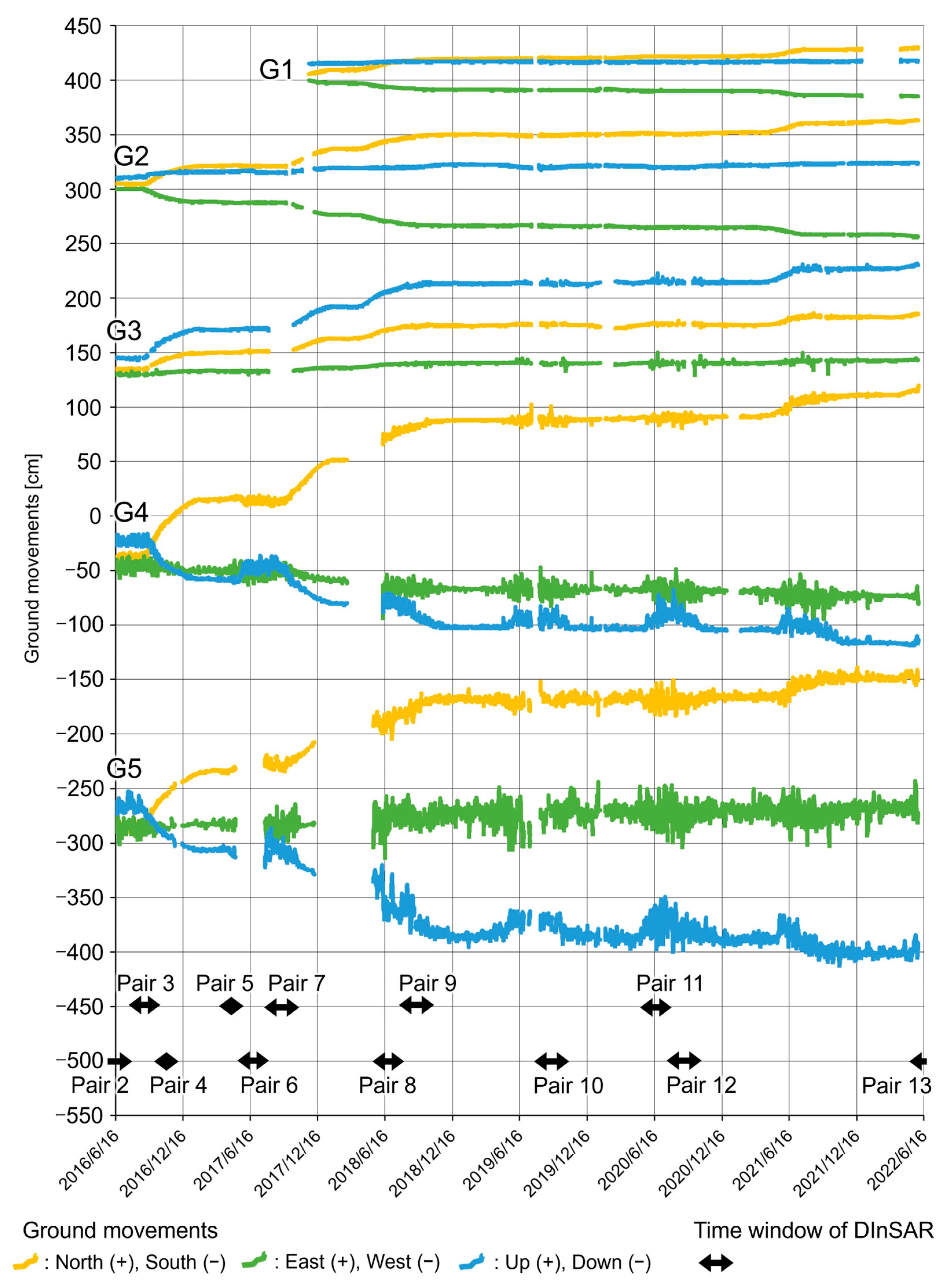 Remotesensing 16 02687 g002