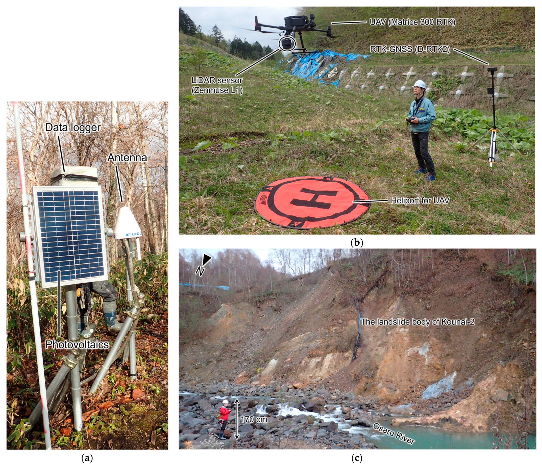 Remotesensing 16 02687 g005