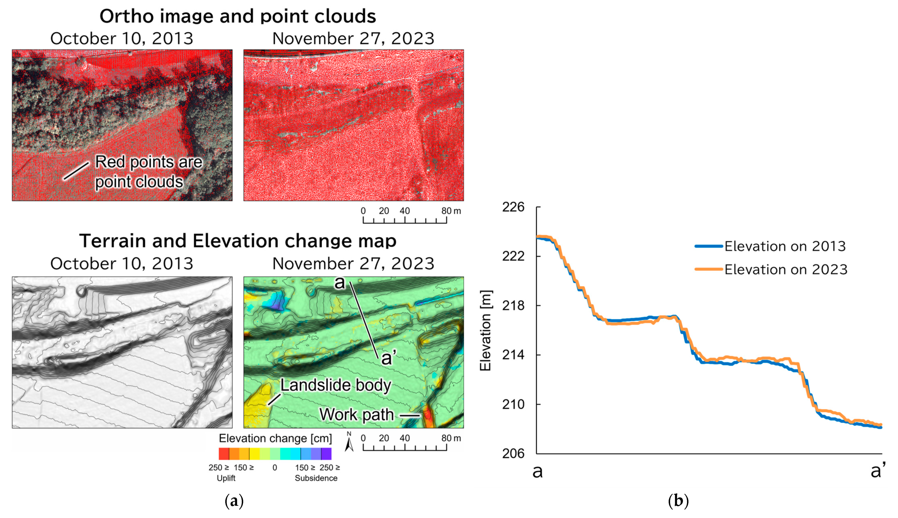 Remotesensing 16 02687 g006
