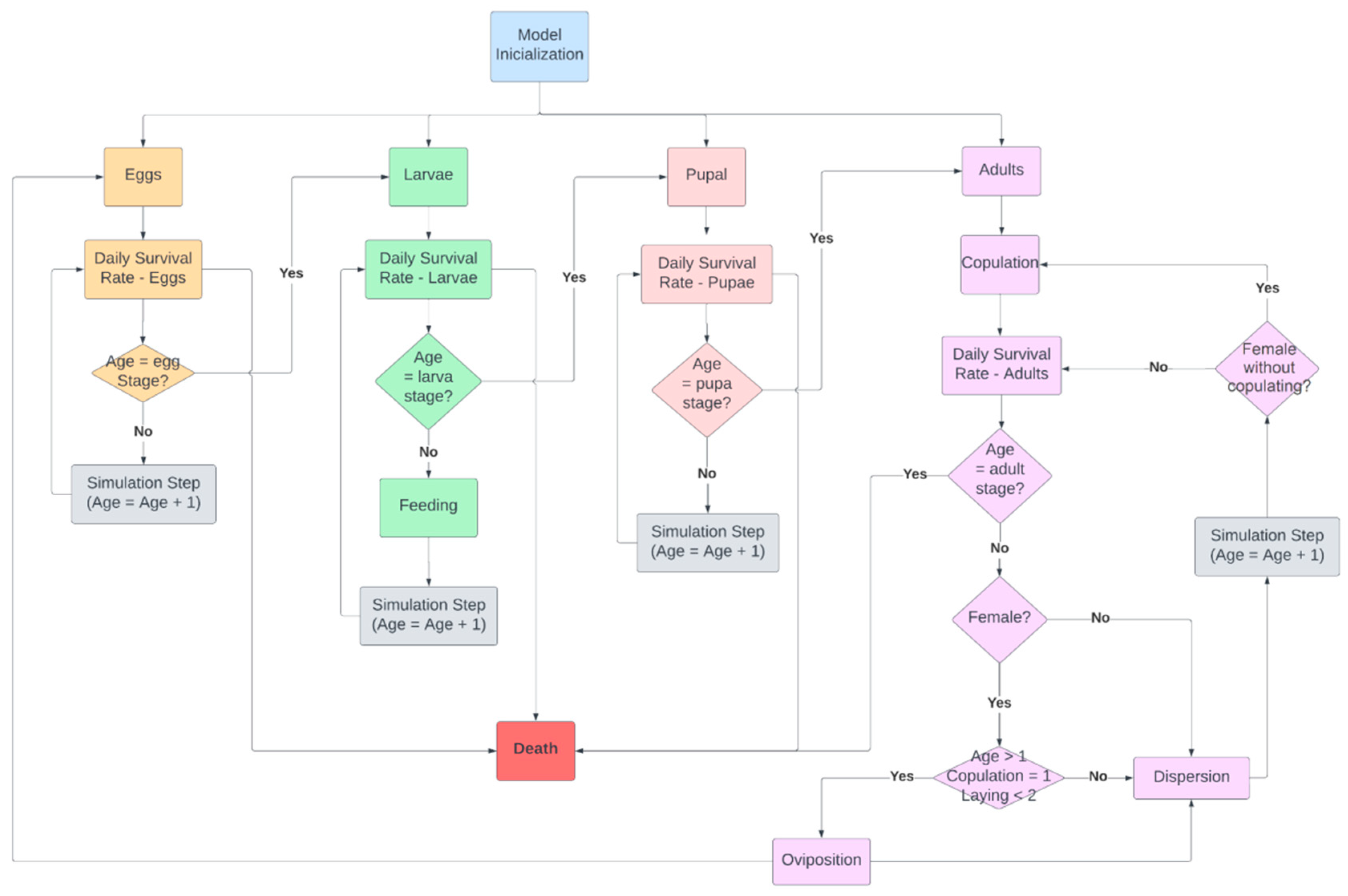 Remotesensing 16 02693 g004