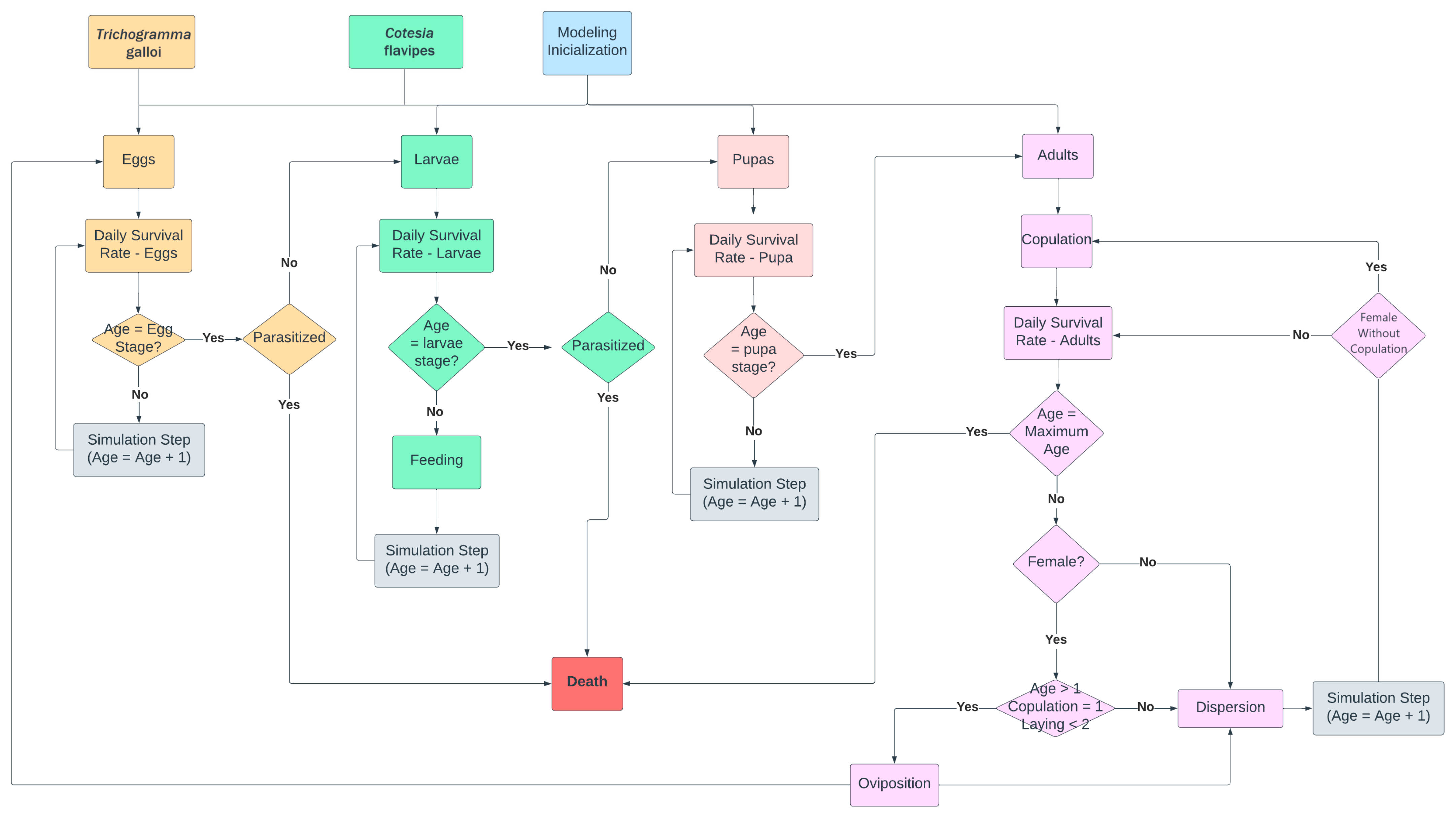 Remotesensing 16 02693 g005