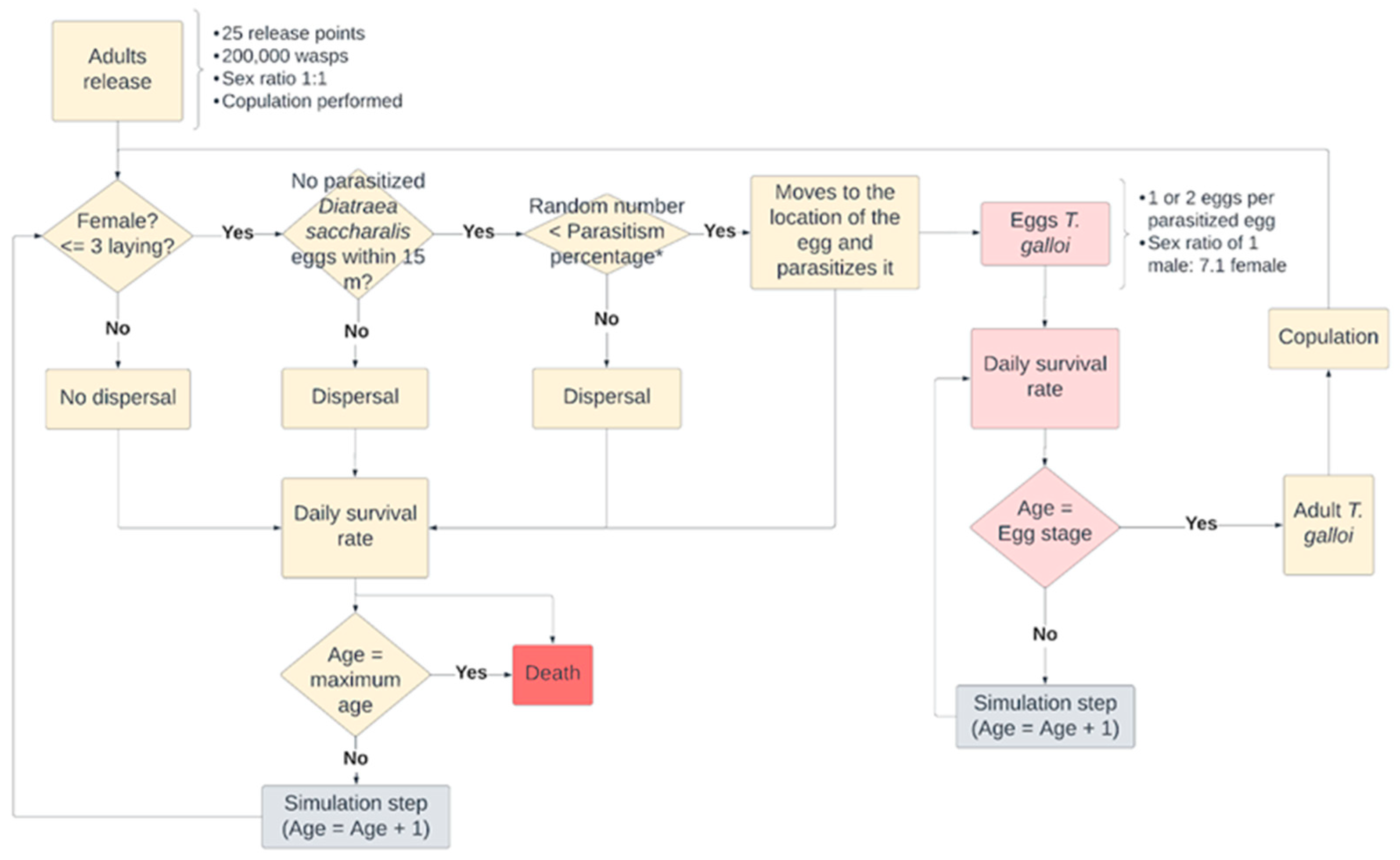 Remotesensing 16 02693 g006