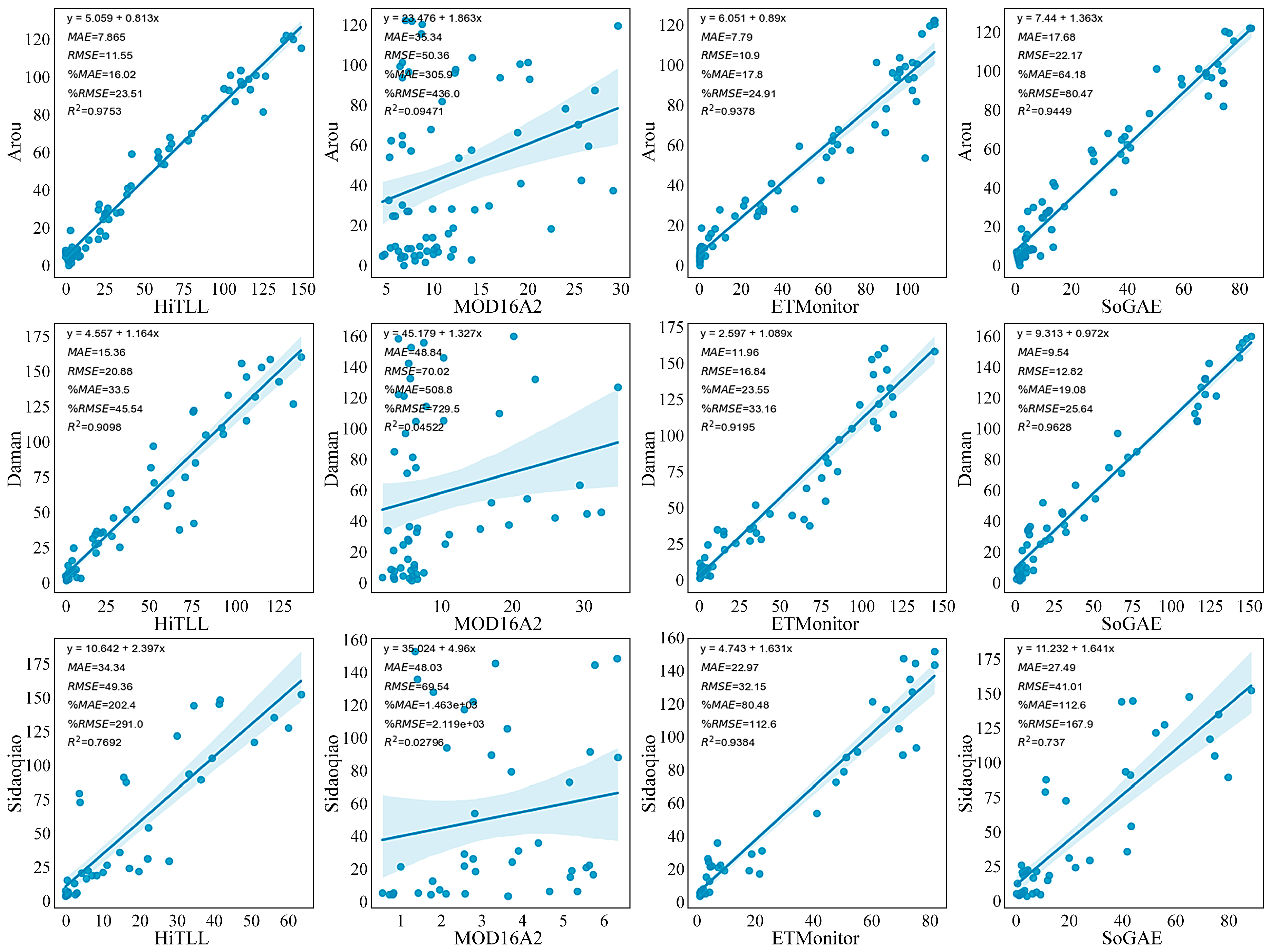 Remotesensing 16 02696 g002