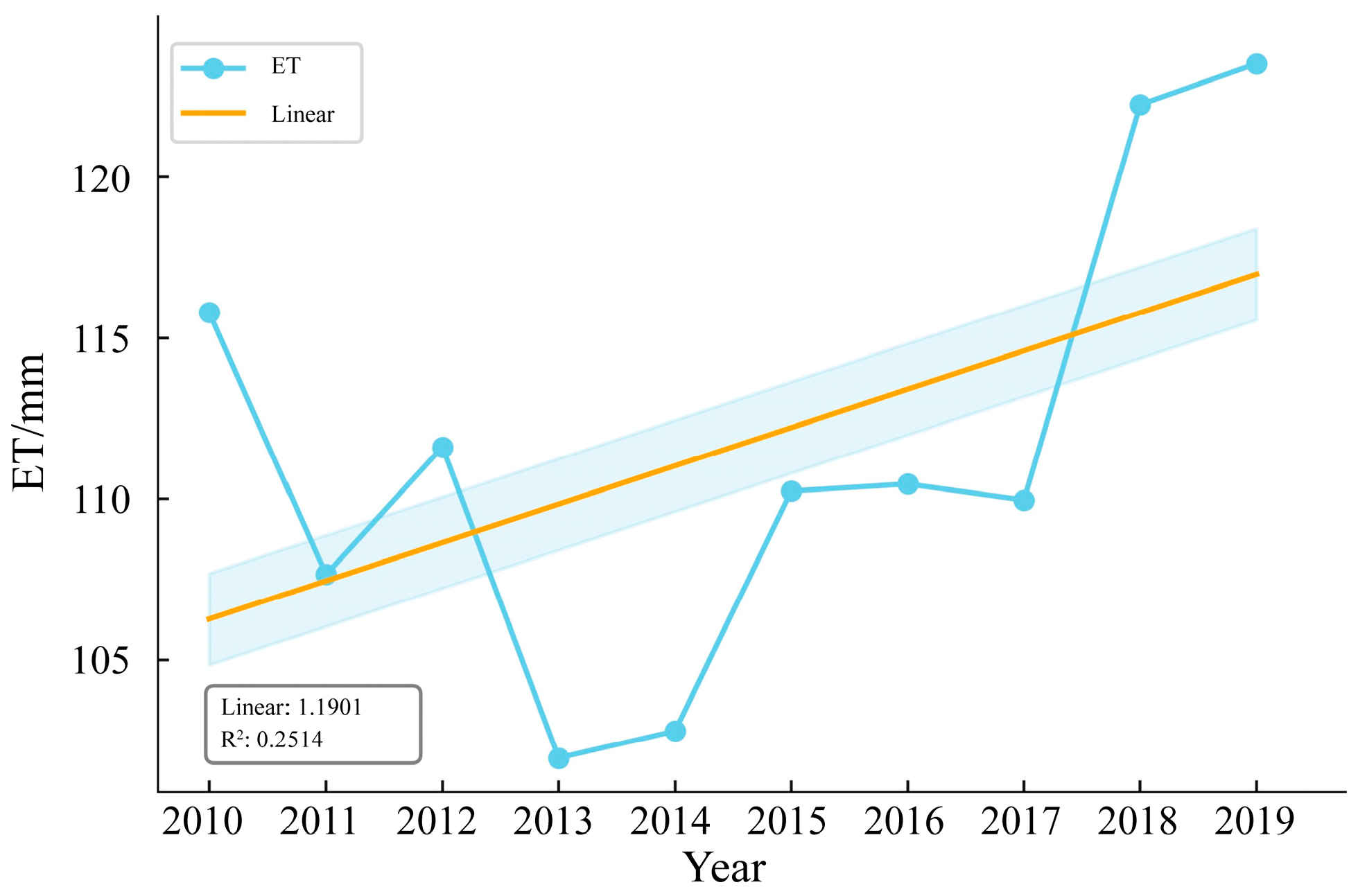 Remotesensing 16 02696 g005