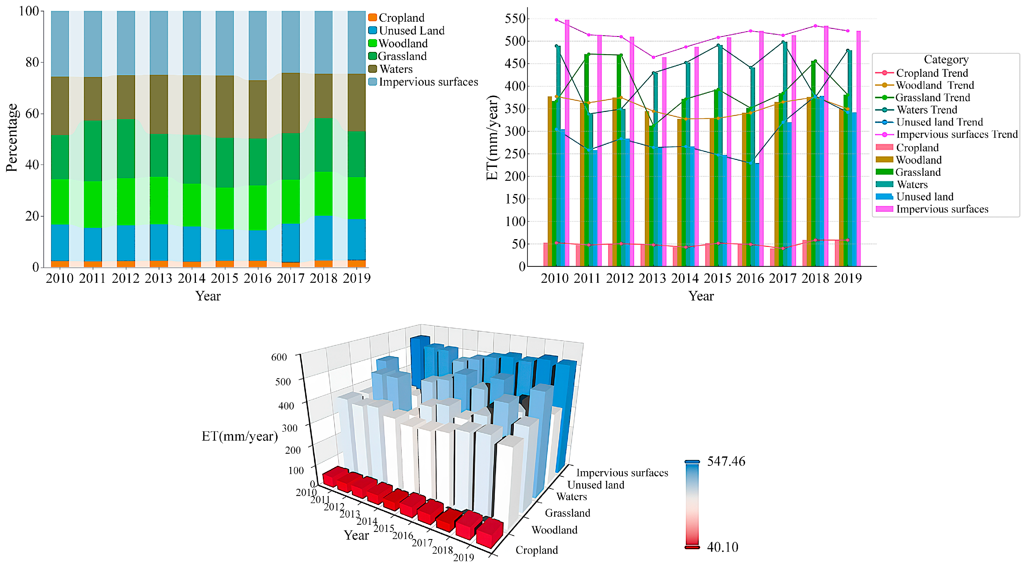 Remotesensing 16 02696 g012