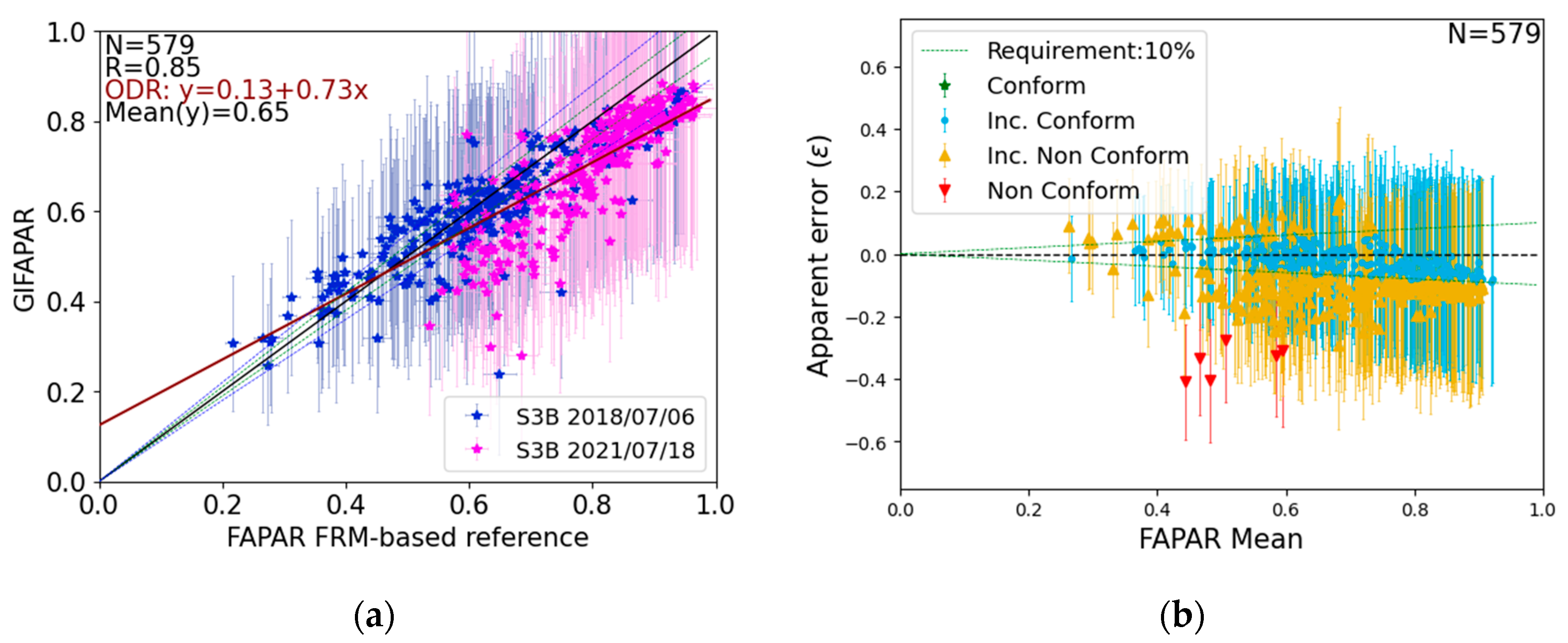 Remotesensing 16 02698 g010