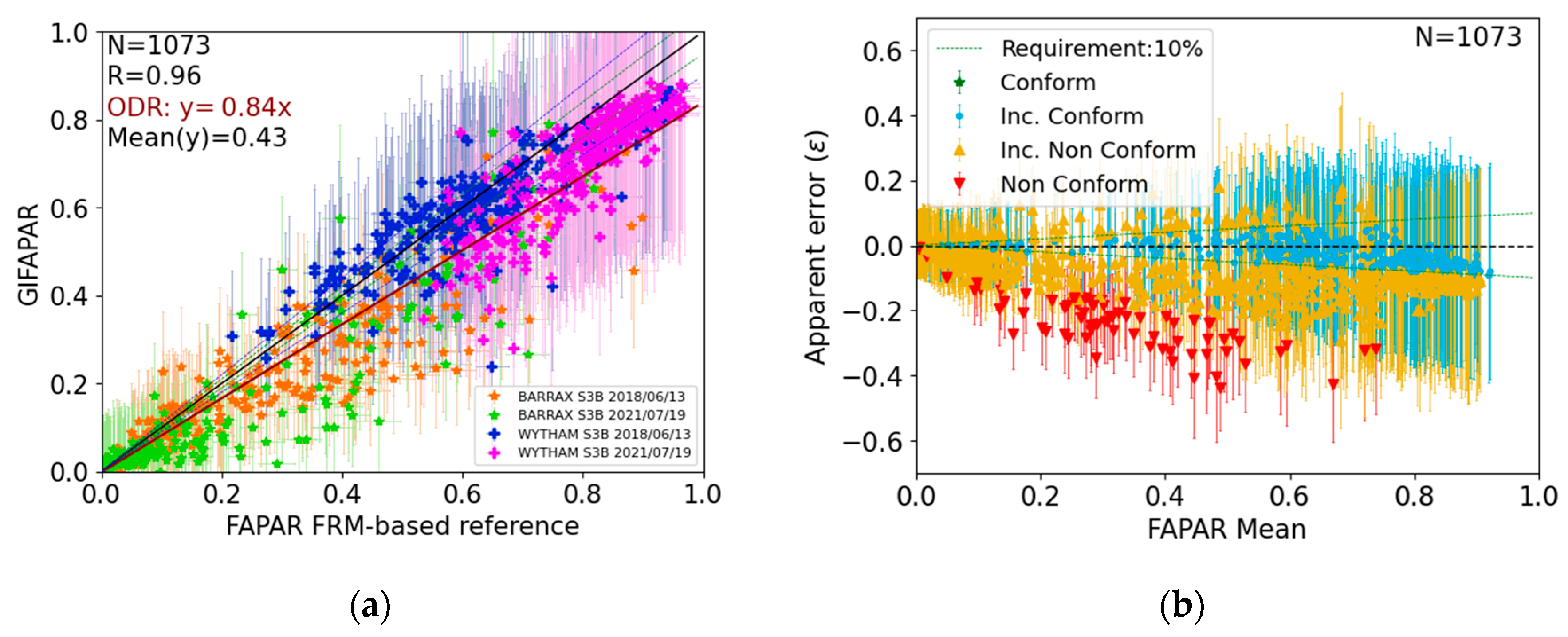 Remotesensing 16 02698 g012