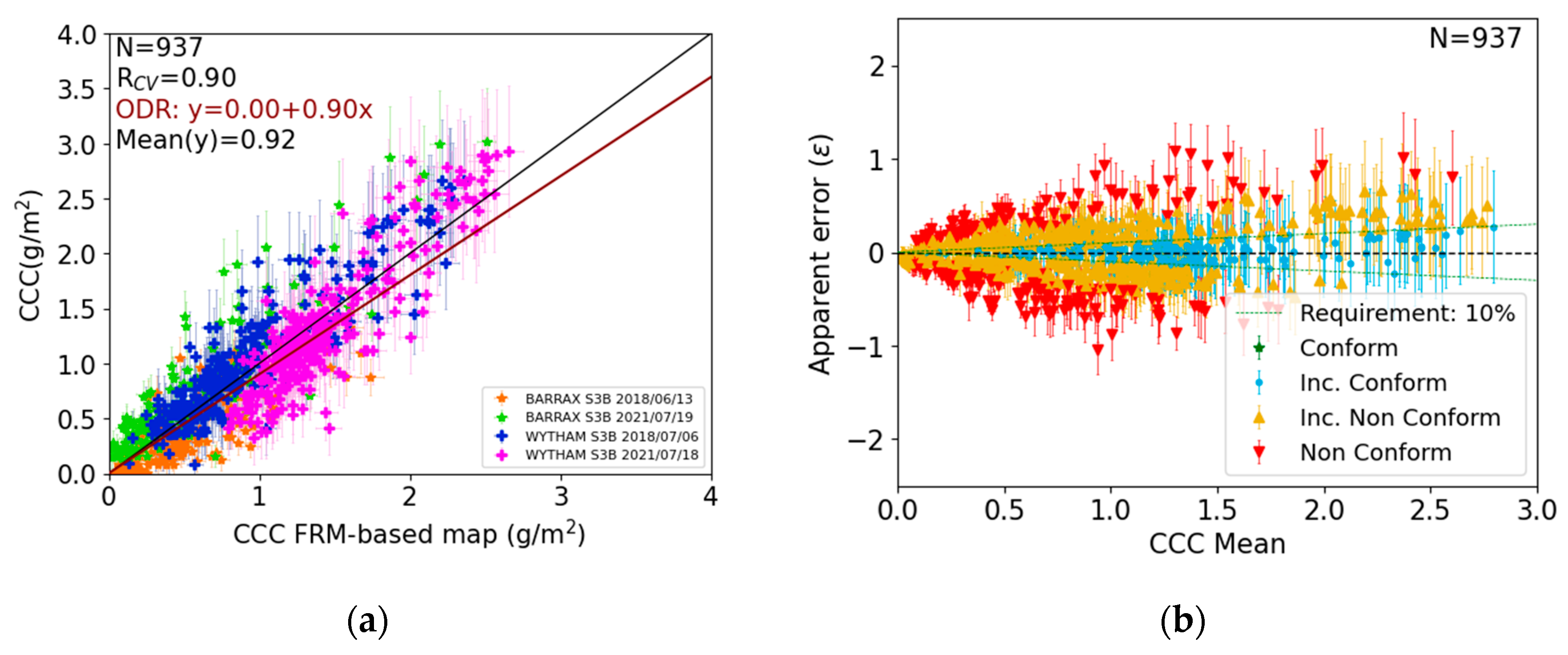 Remotesensing 16 02698 g013