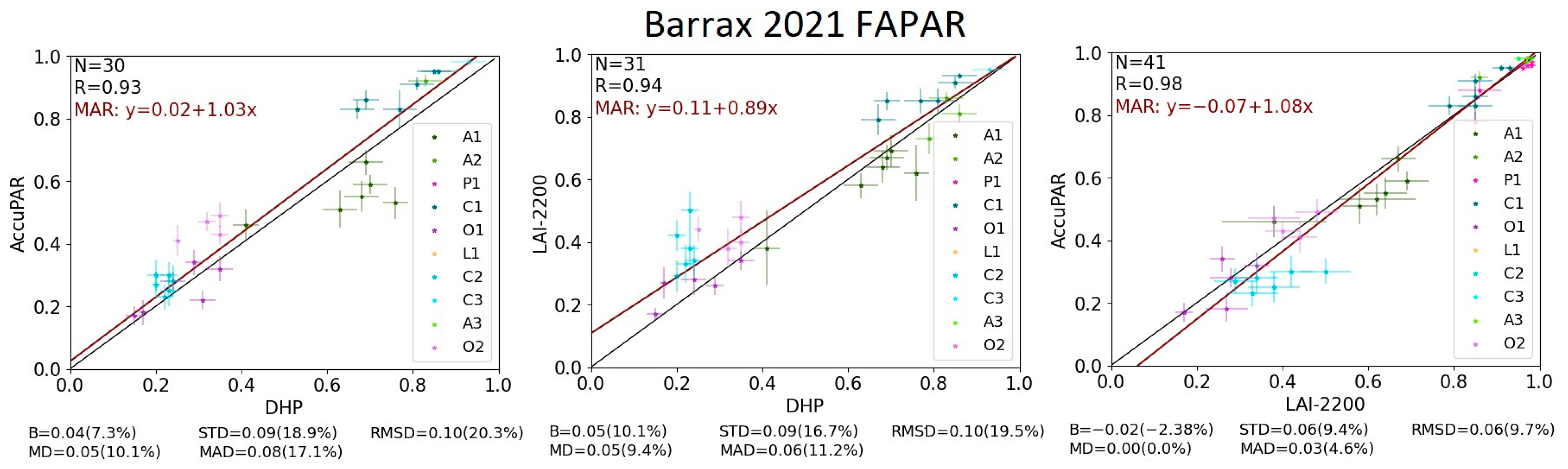 Remotesensing 16 02698 g0a1