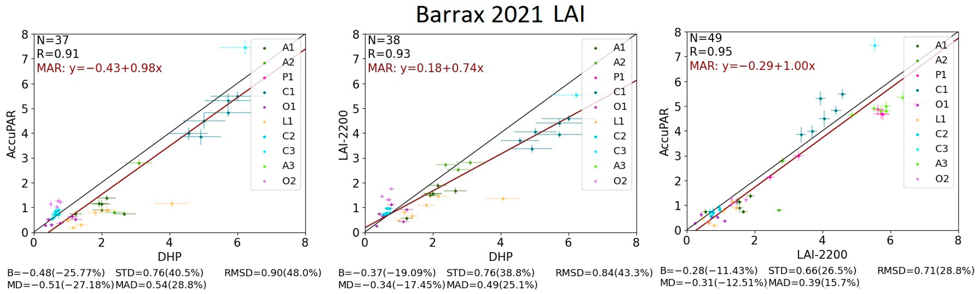 Remotesensing 16 02698 g0a2
