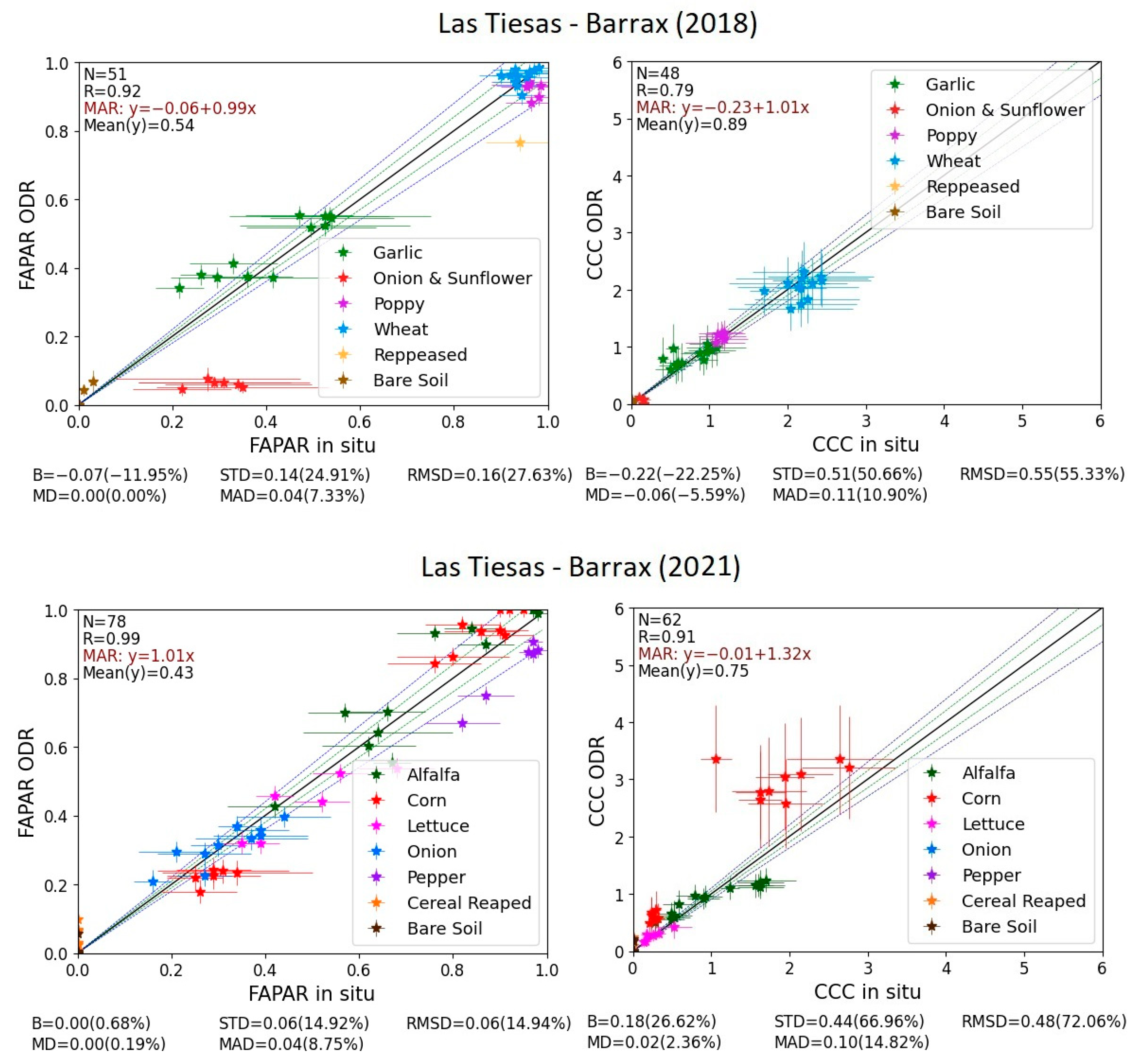Remotesensing 16 02698 g0a3