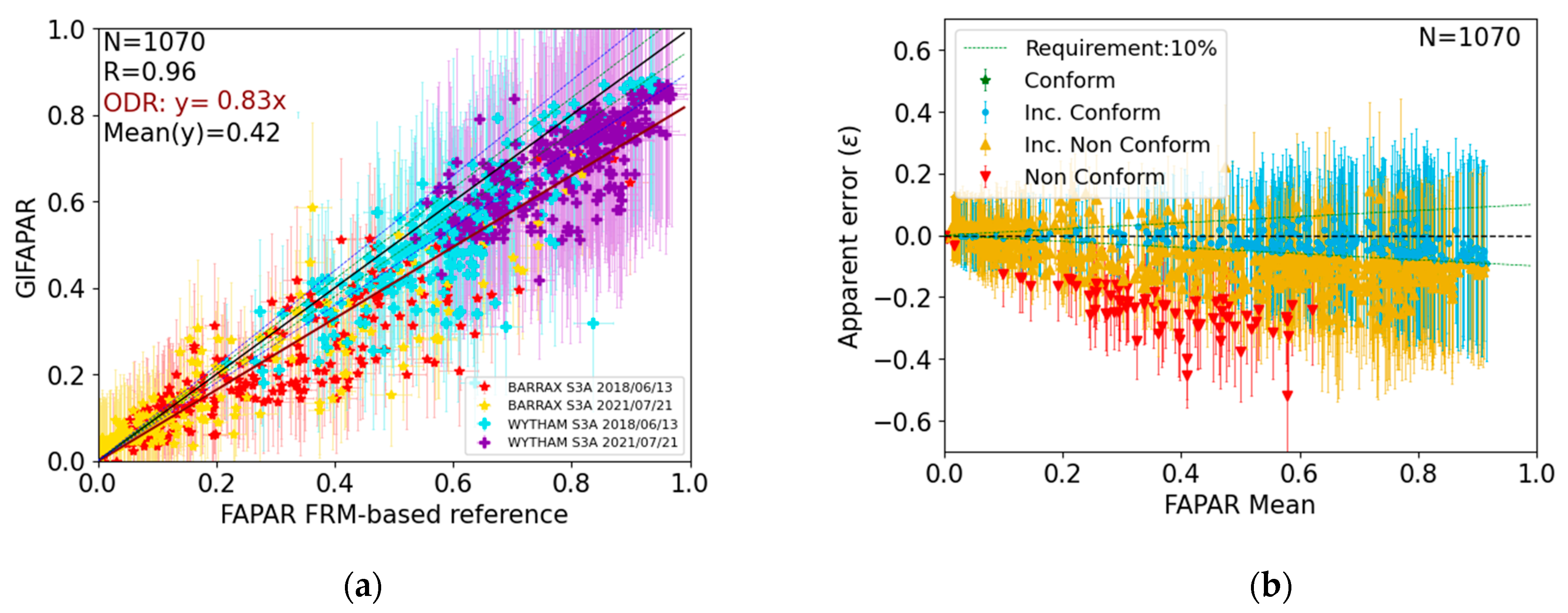 Remotesensing 16 02698 g0a5