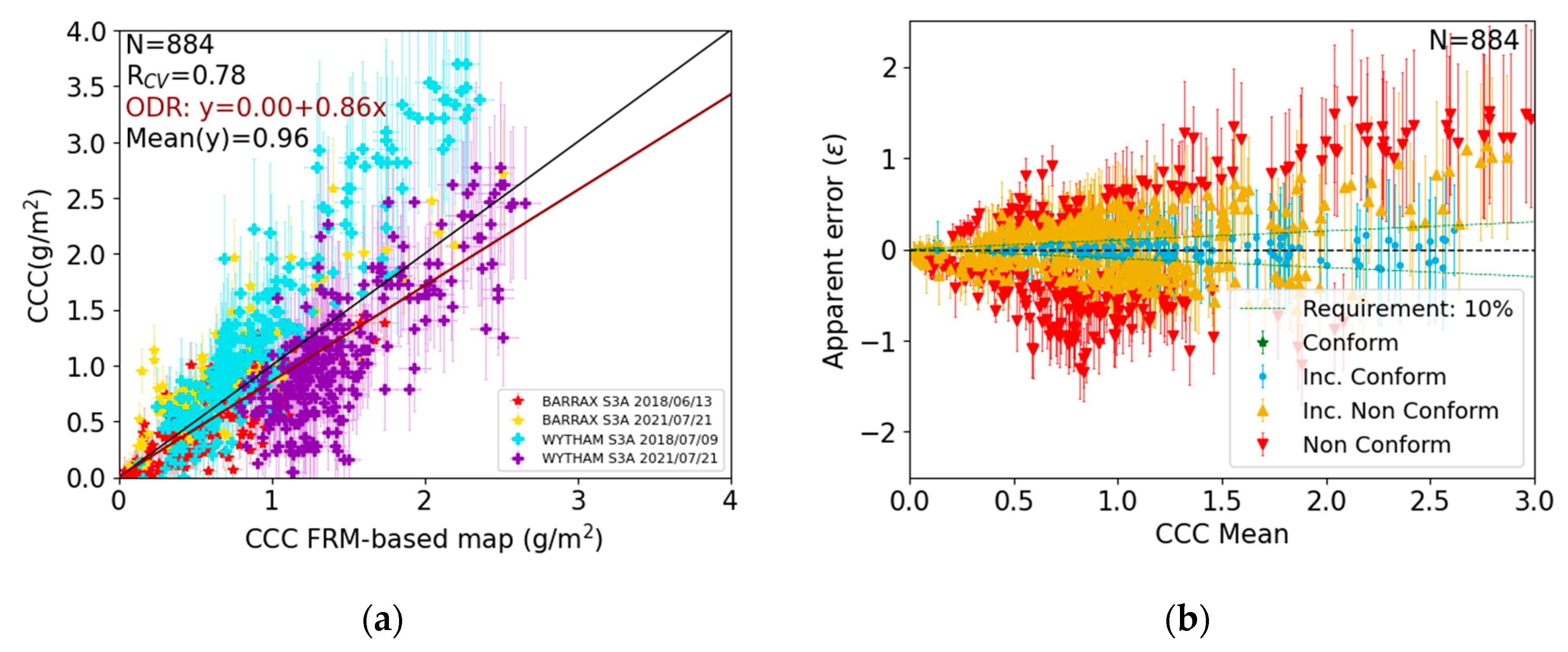 Remotesensing 16 02698 g0a6