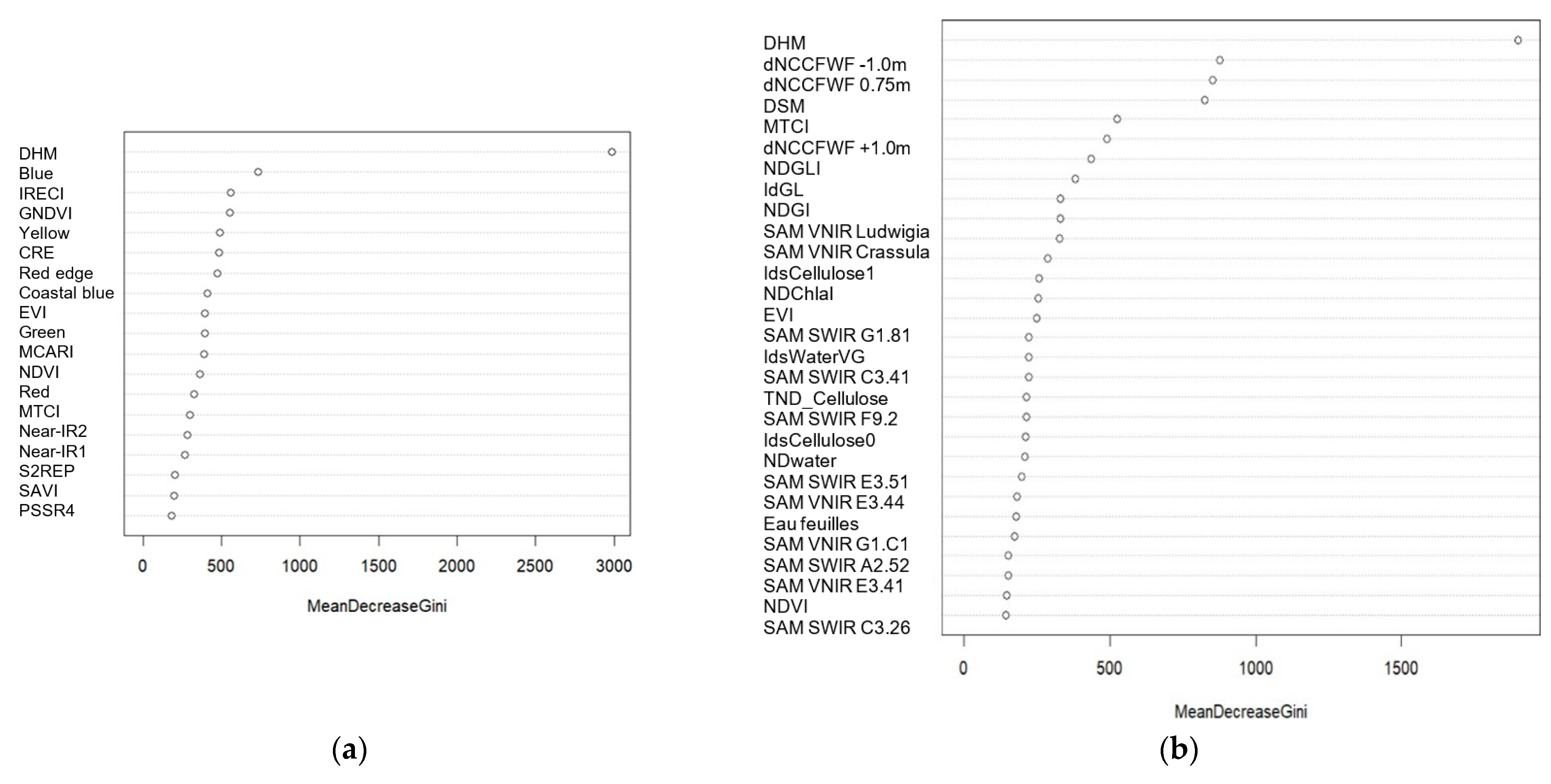 Remotesensing 16 02708 g004
