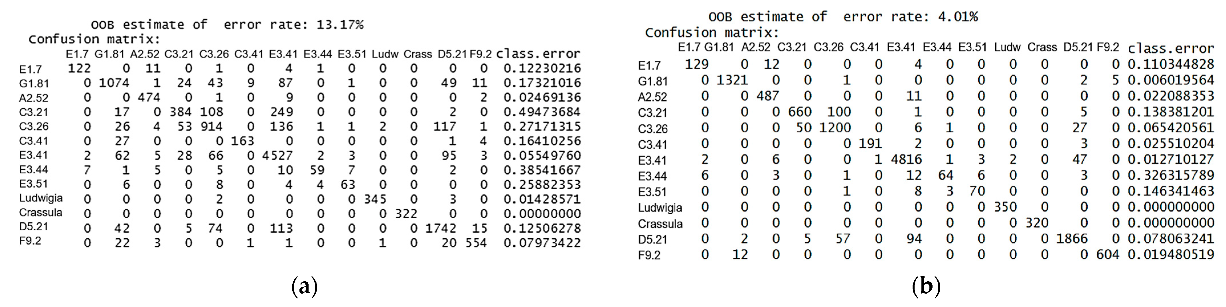 Remotesensing 16 02708 g005