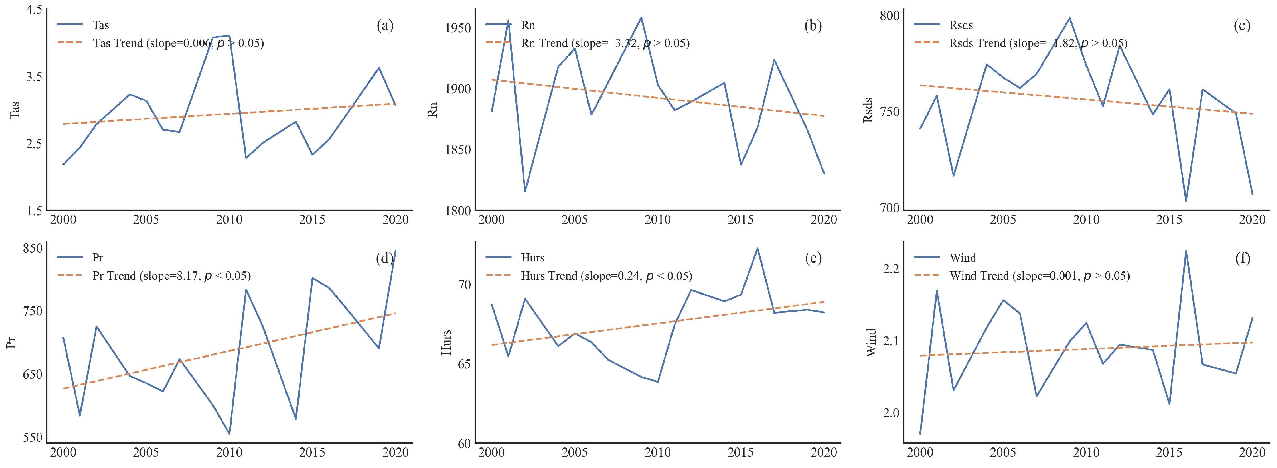 Remotesensing 16 02709 g004