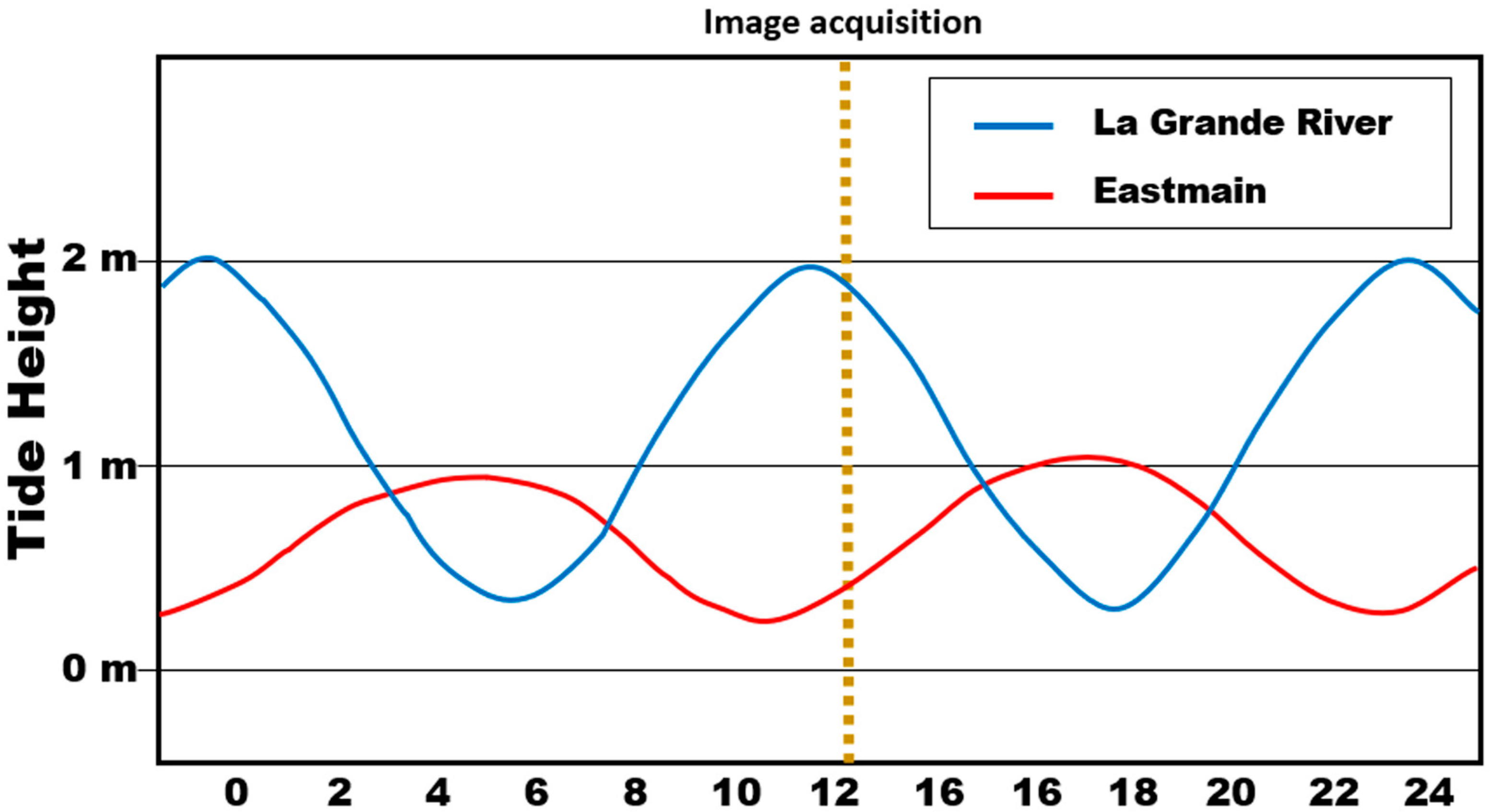Remotesensing 16 02717 g002 Remotesensing 16 02717 g002