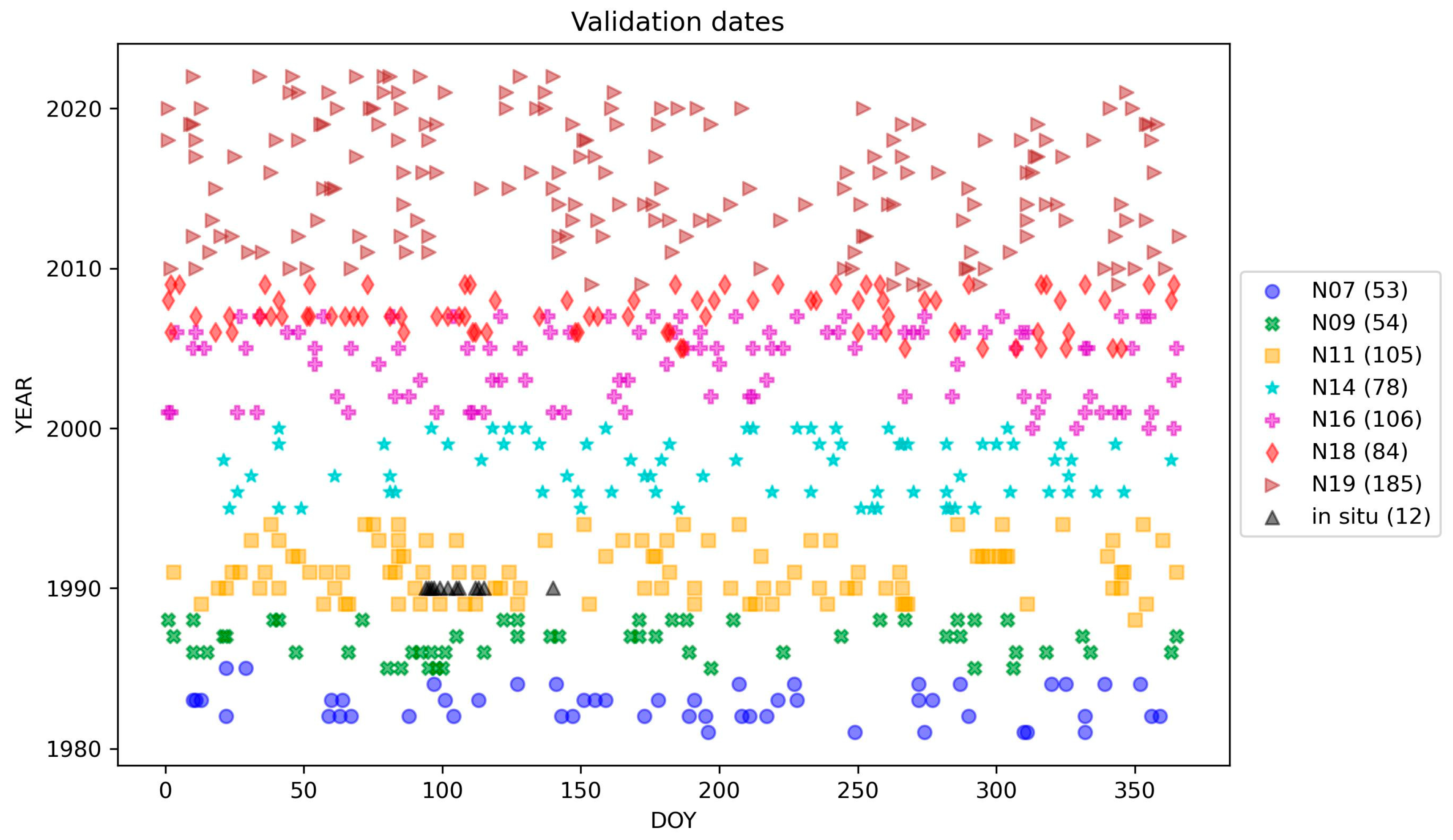 Remotesensing 16 02720 g001
