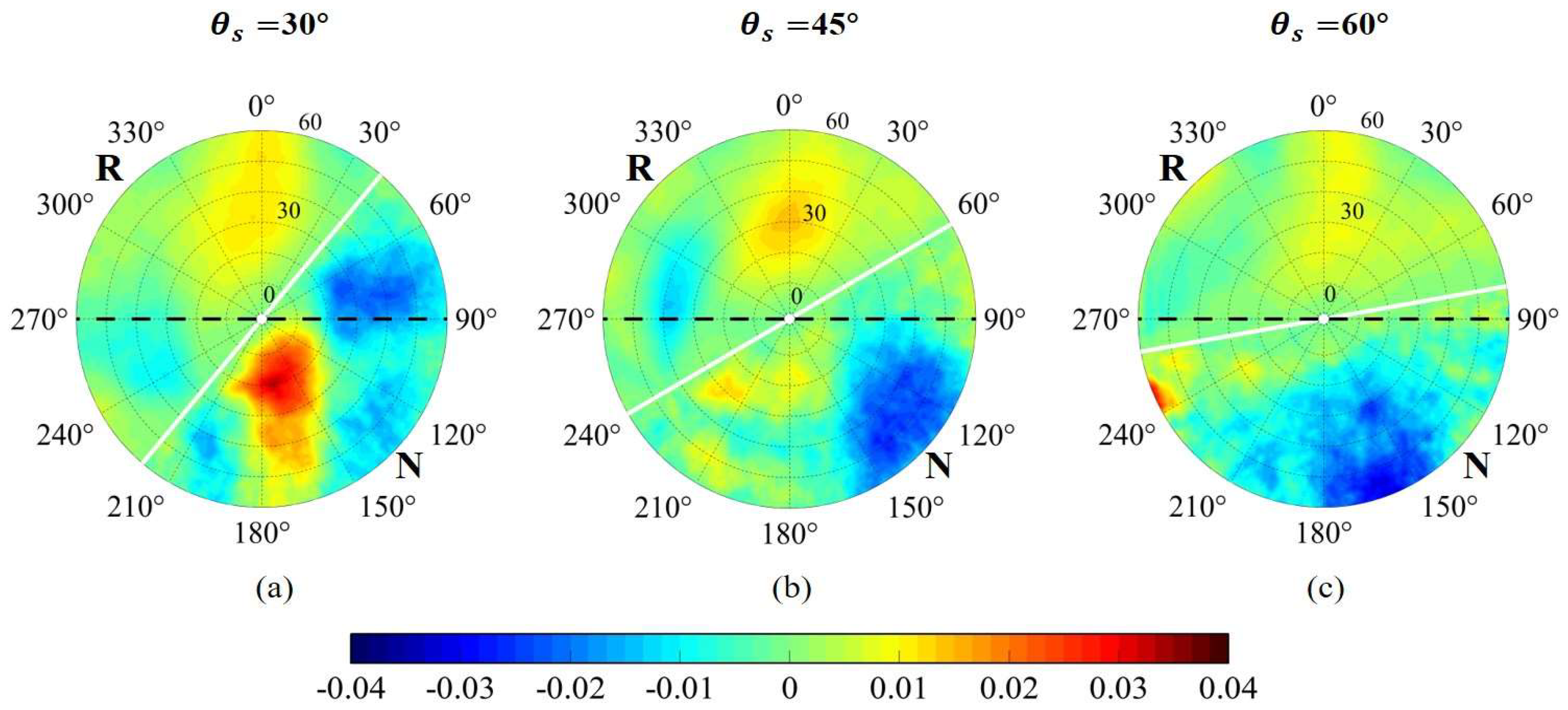 Remotesensing 16 02721 g017