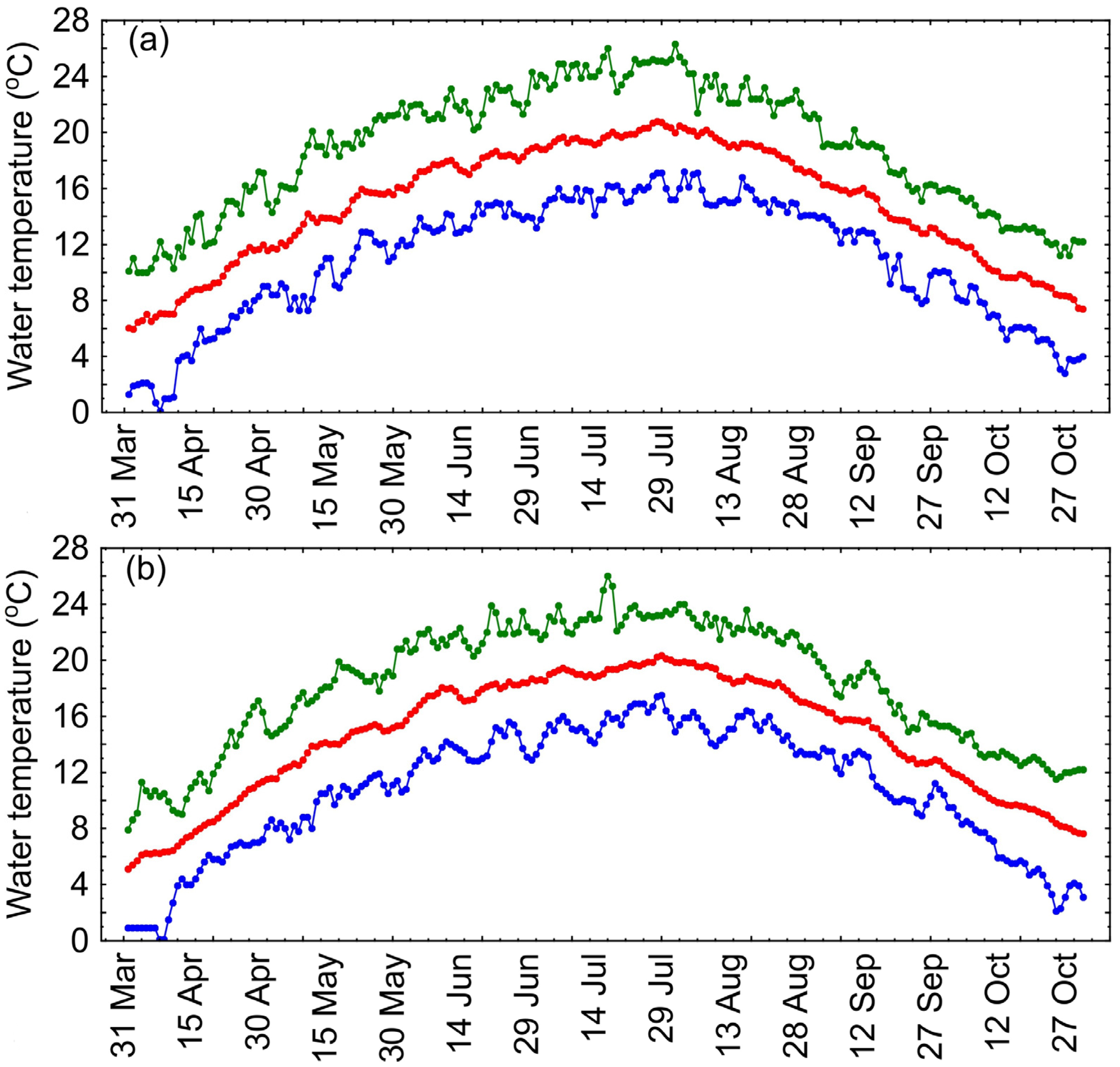 Remotesensing 16 02727 g002