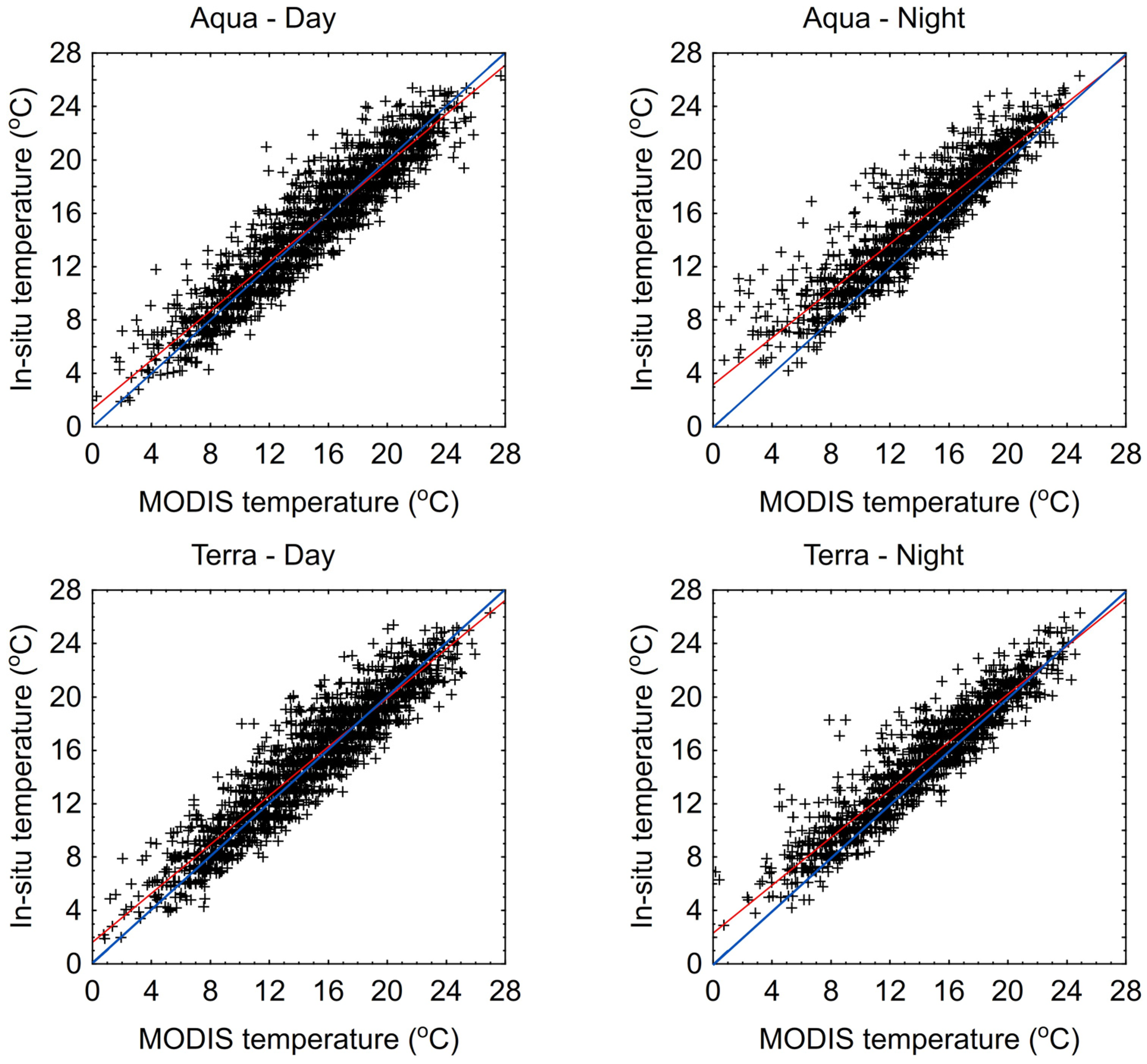 Remotesensing 16 02727 g005