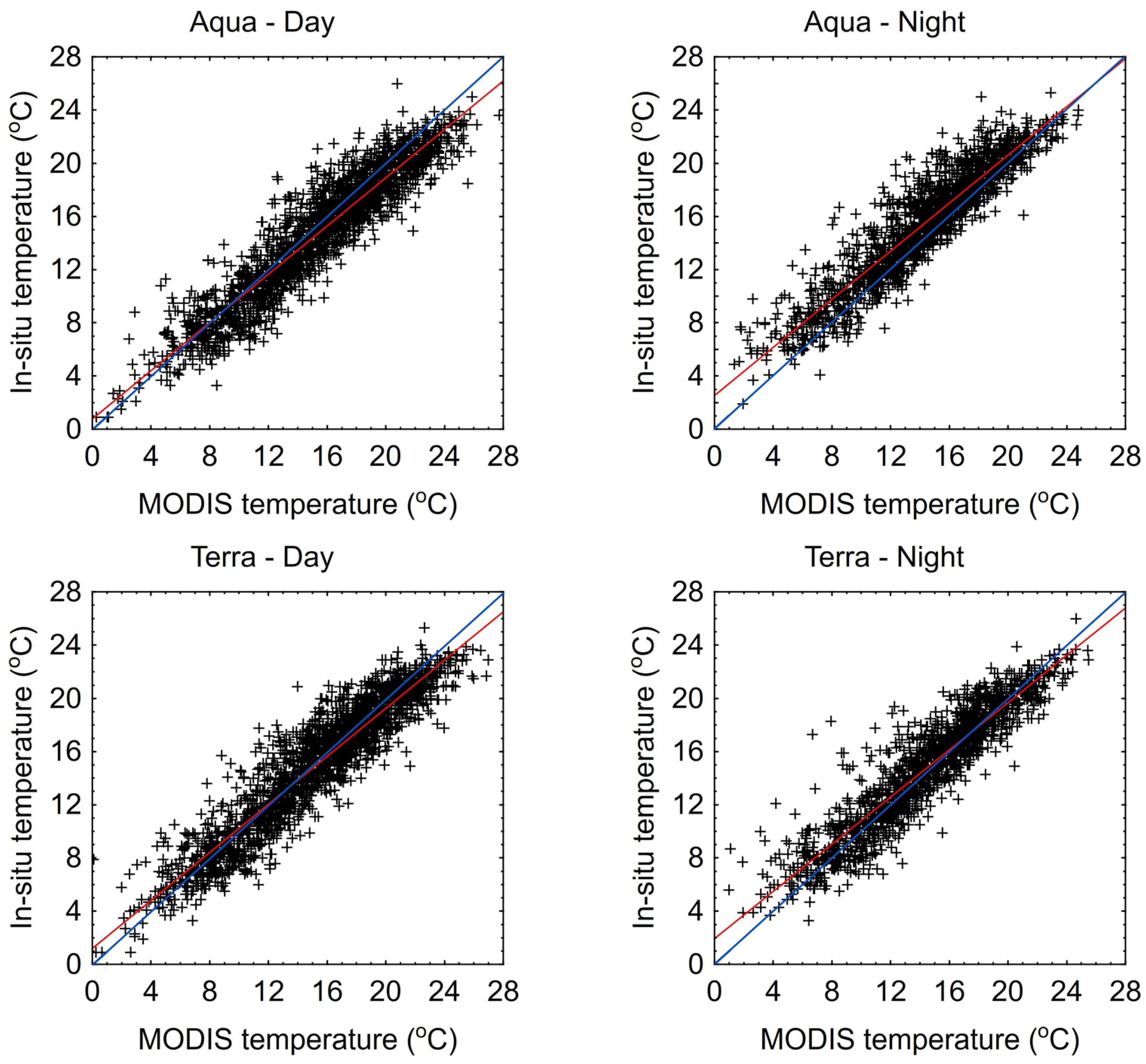 Remotesensing 16 02727 g006