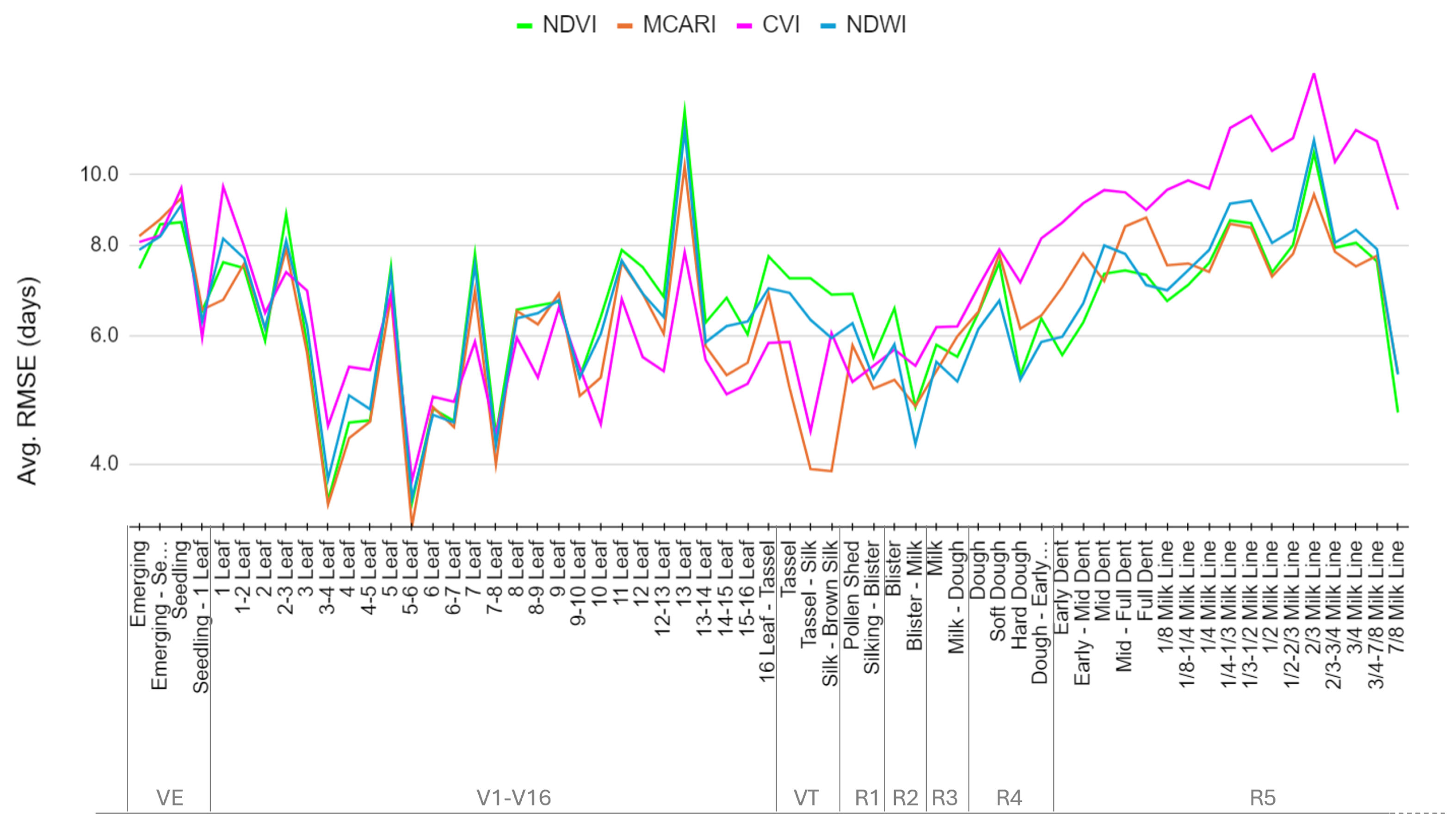 Remotesensing 16 02730 g009