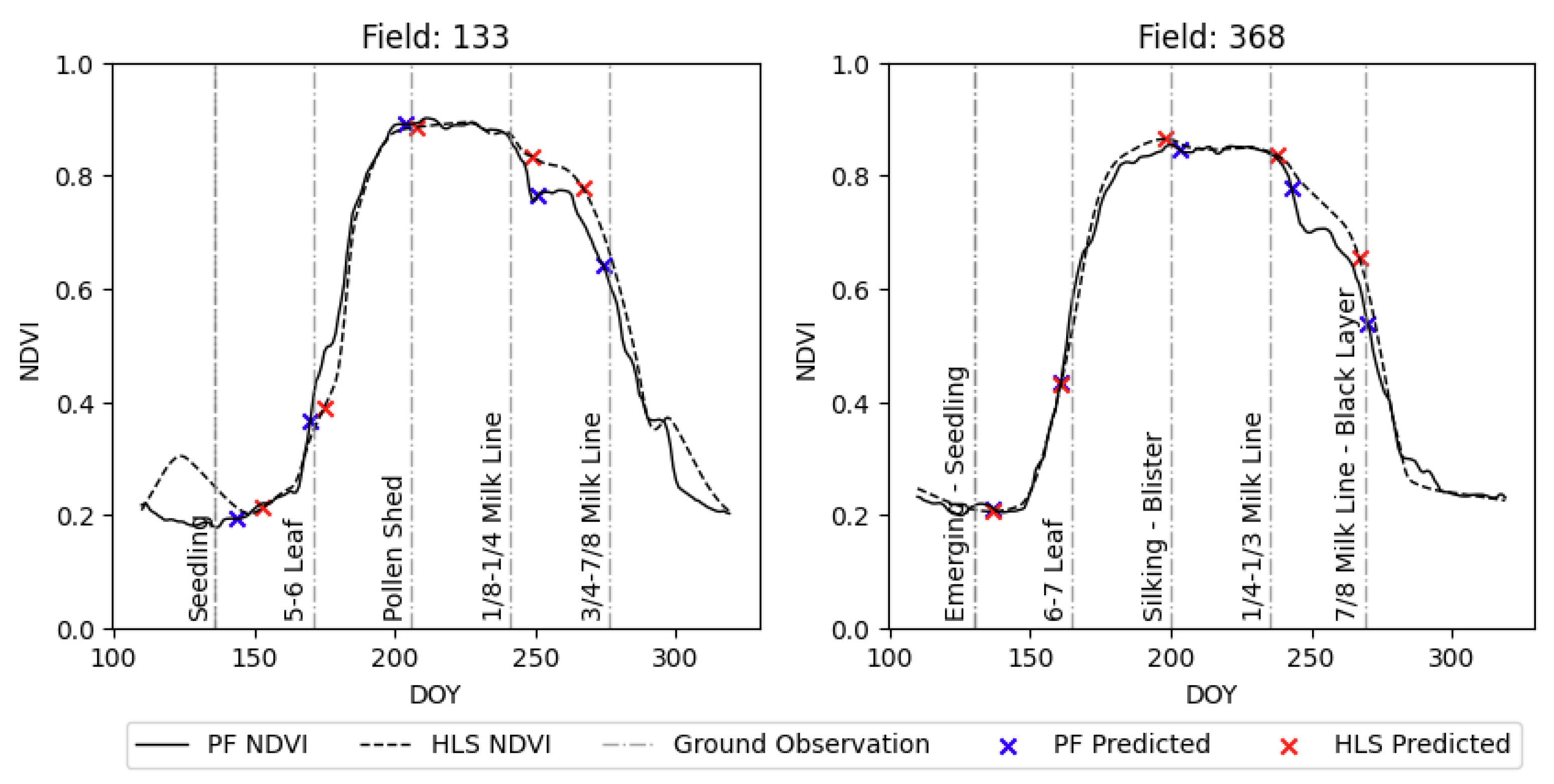Remotesensing 16 02730 g010