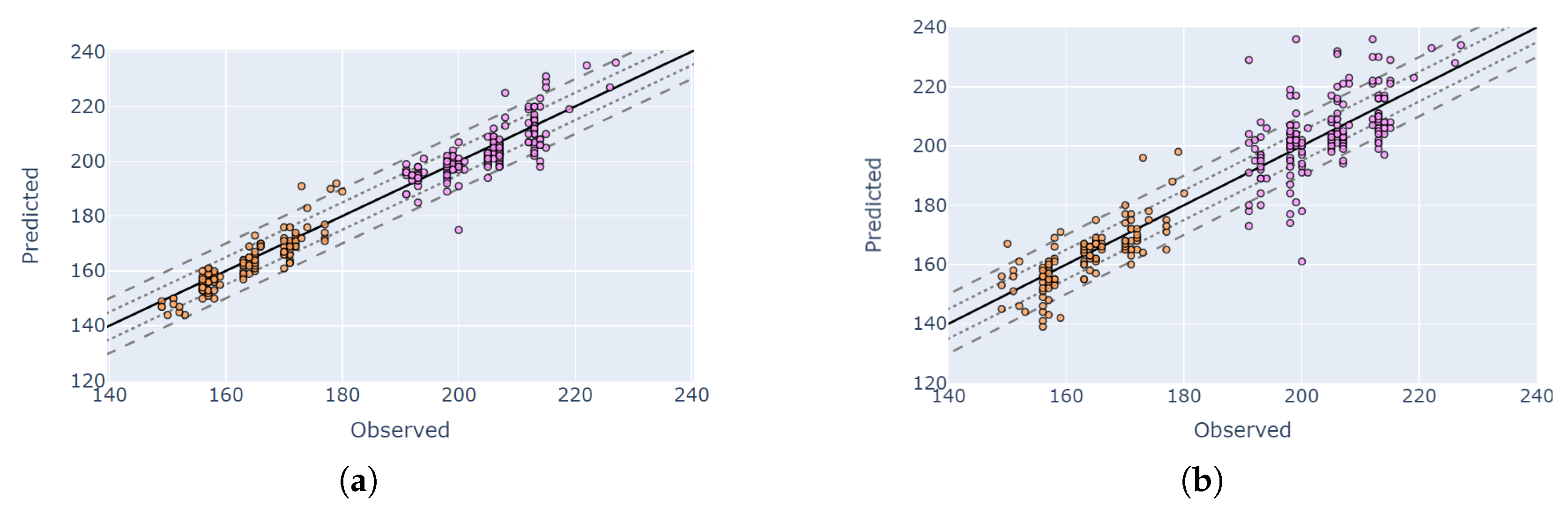 Remotesensing 16 02730 g011