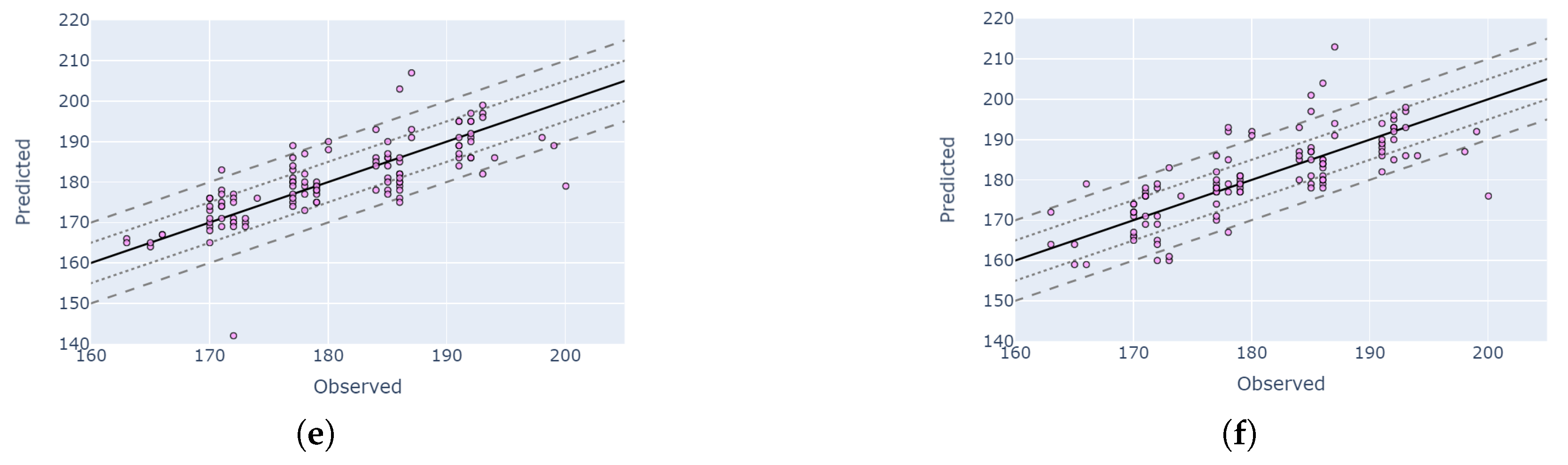 Remotesensing 16 02730 g012b