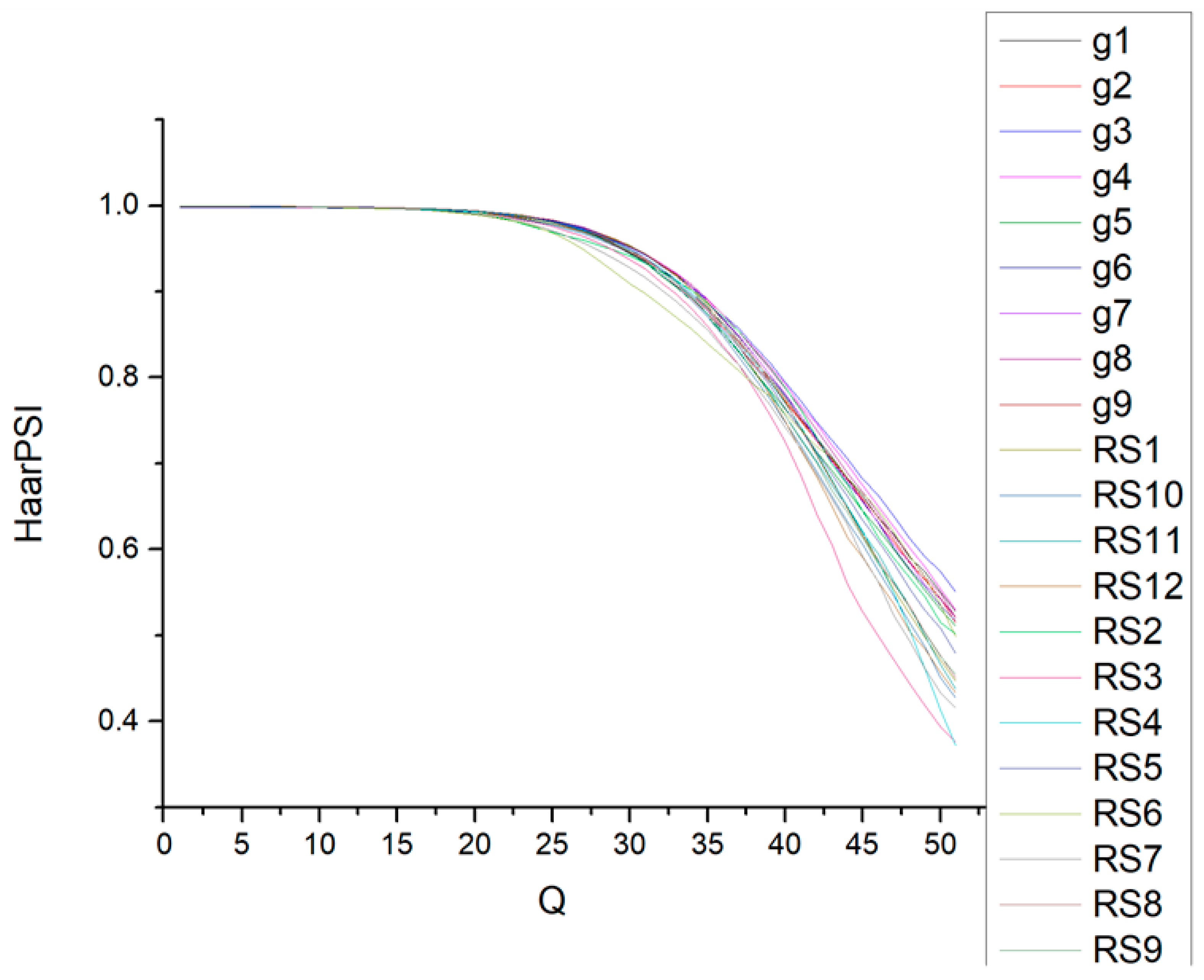 Remotesensing 16 02740 g007 Remotesensing 16 02740 g007