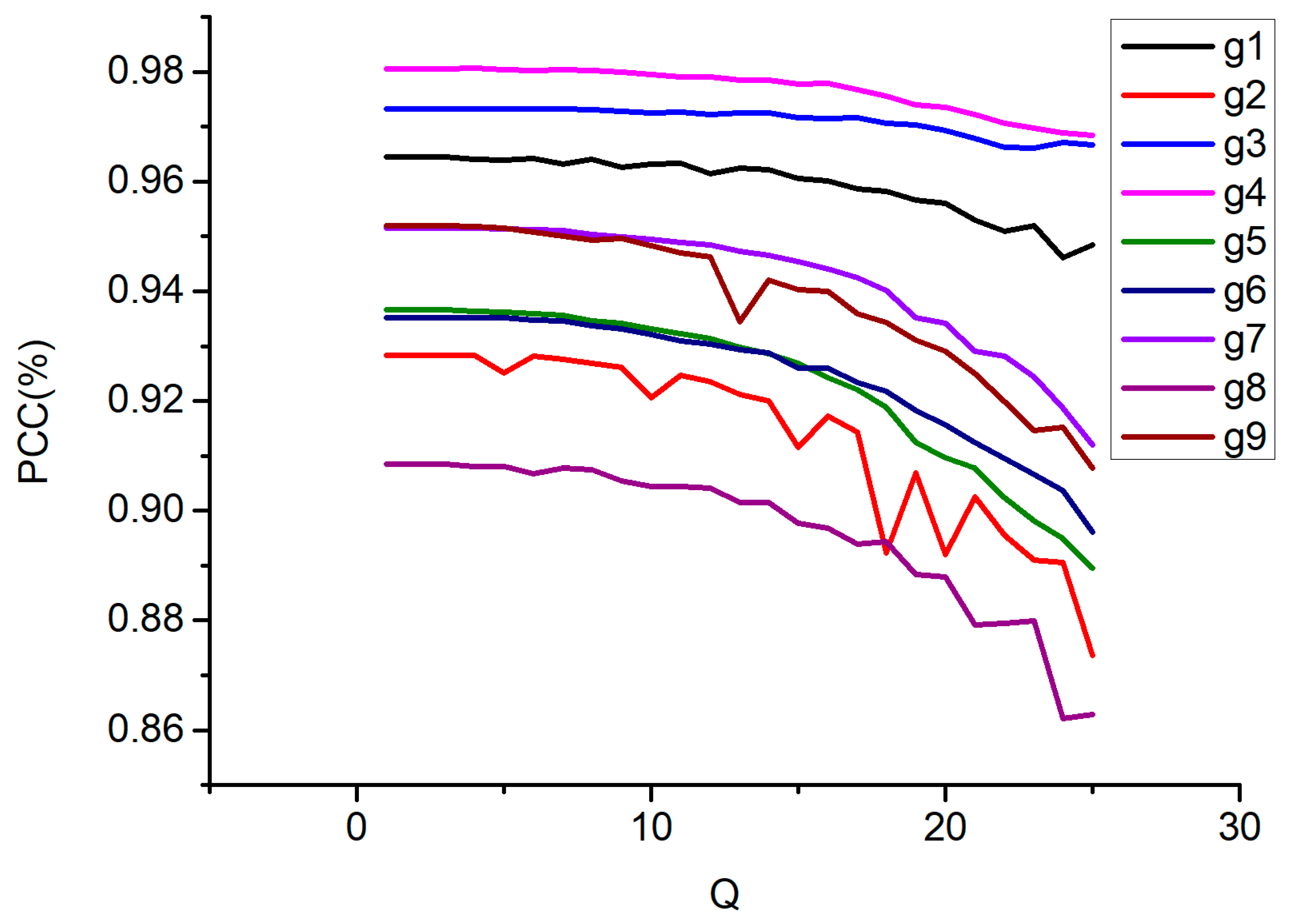 Remotesensing 16 02740 g008 Remotesensing 16 02740 g008