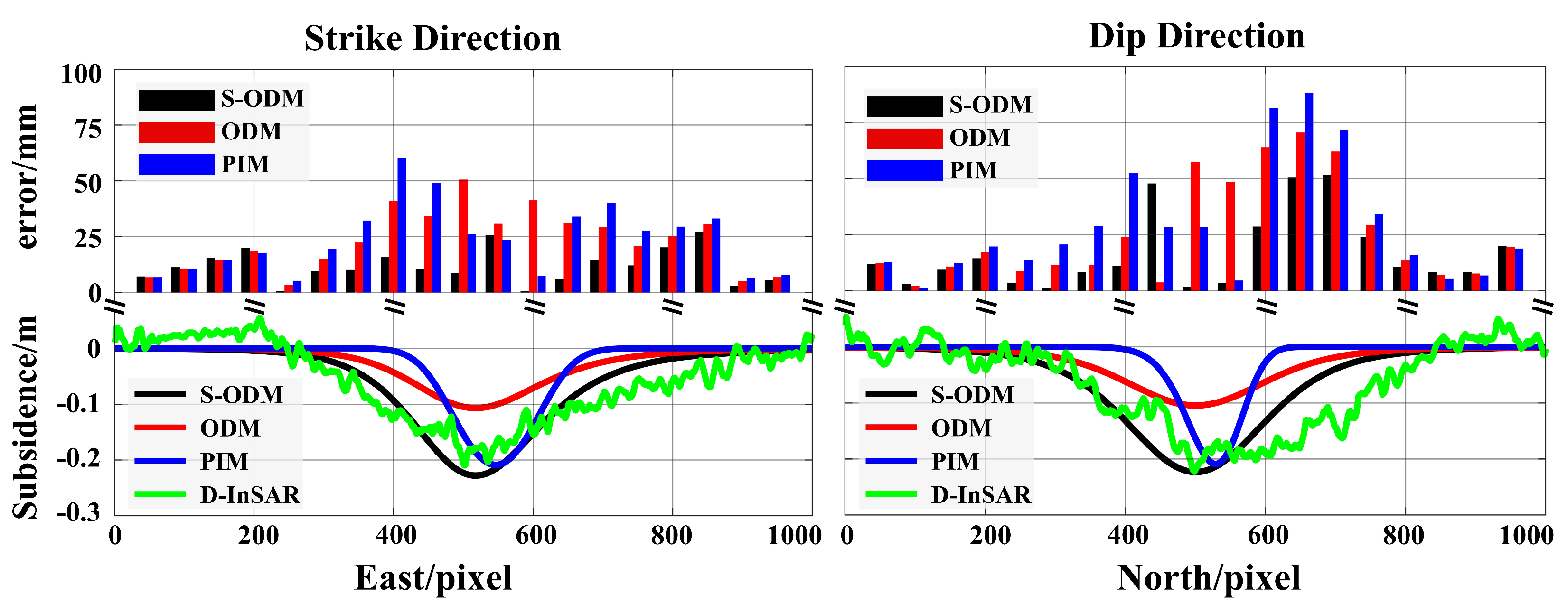 Remotesensing 16 02741 g013