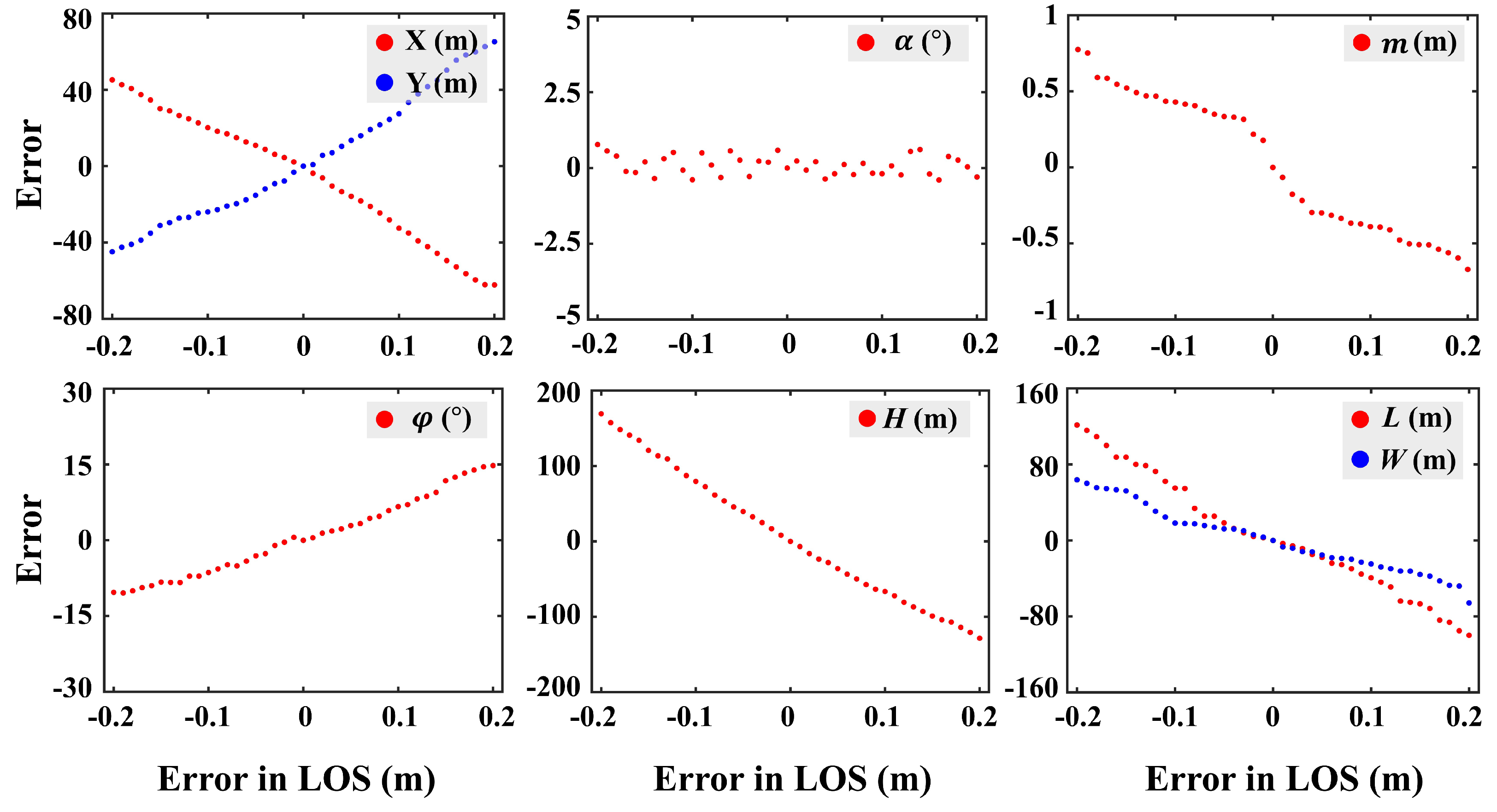 Remotesensing 16 02741 g014