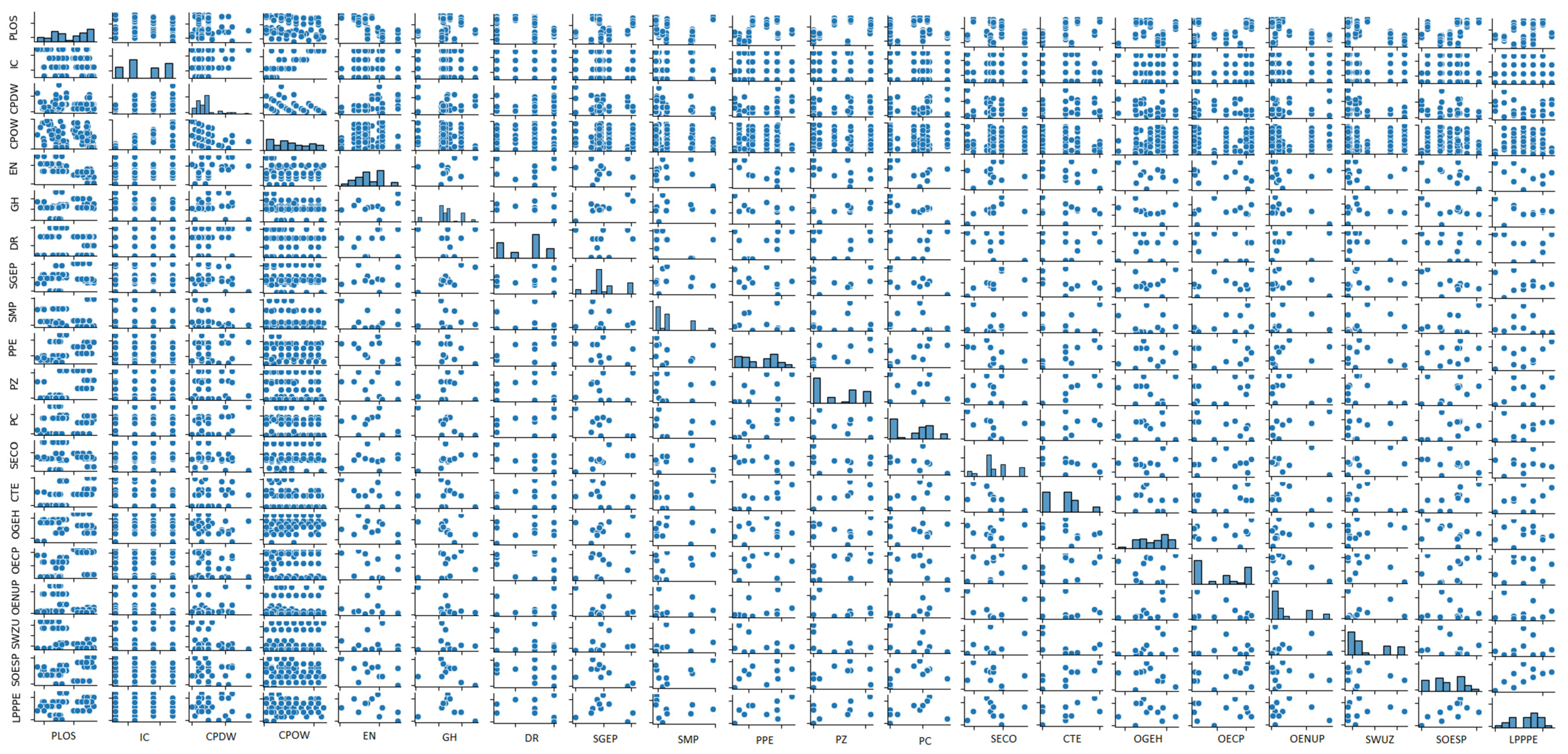 Remotesensing 16 02742 g0a4