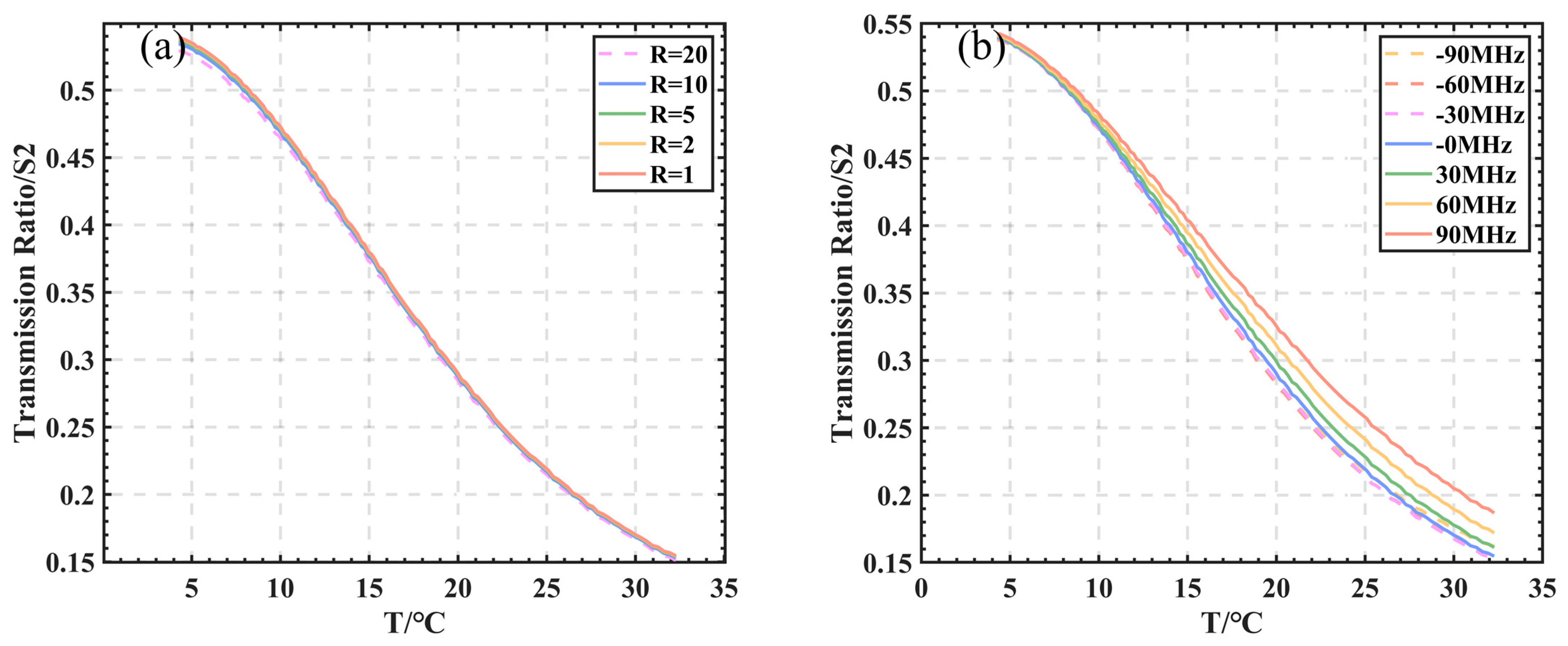 Remotesensing 16 02748 g006
