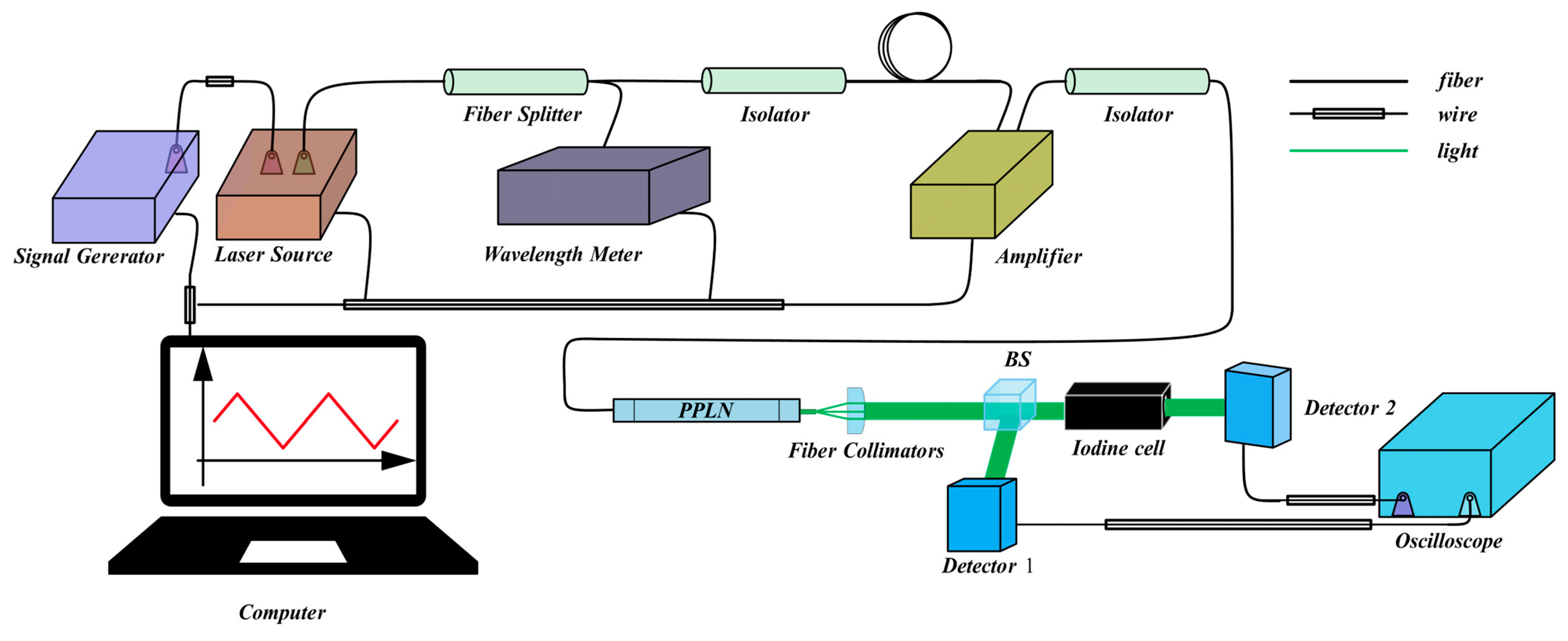 Remotesensing 16 02748 g007