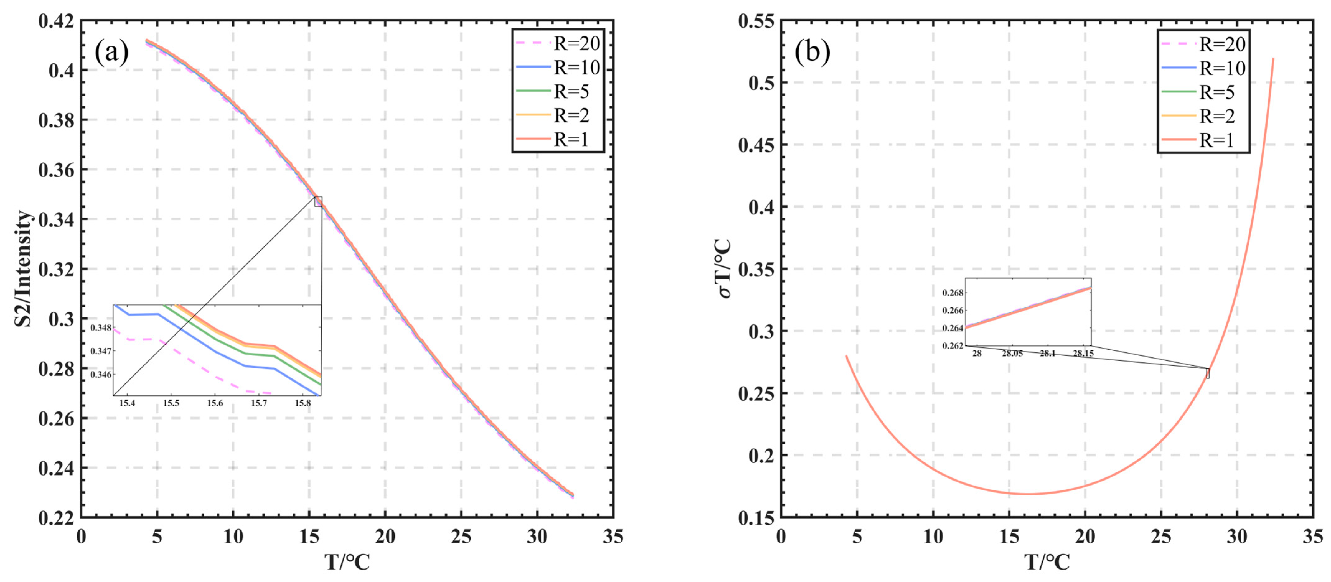 Remotesensing 16 02748 g015