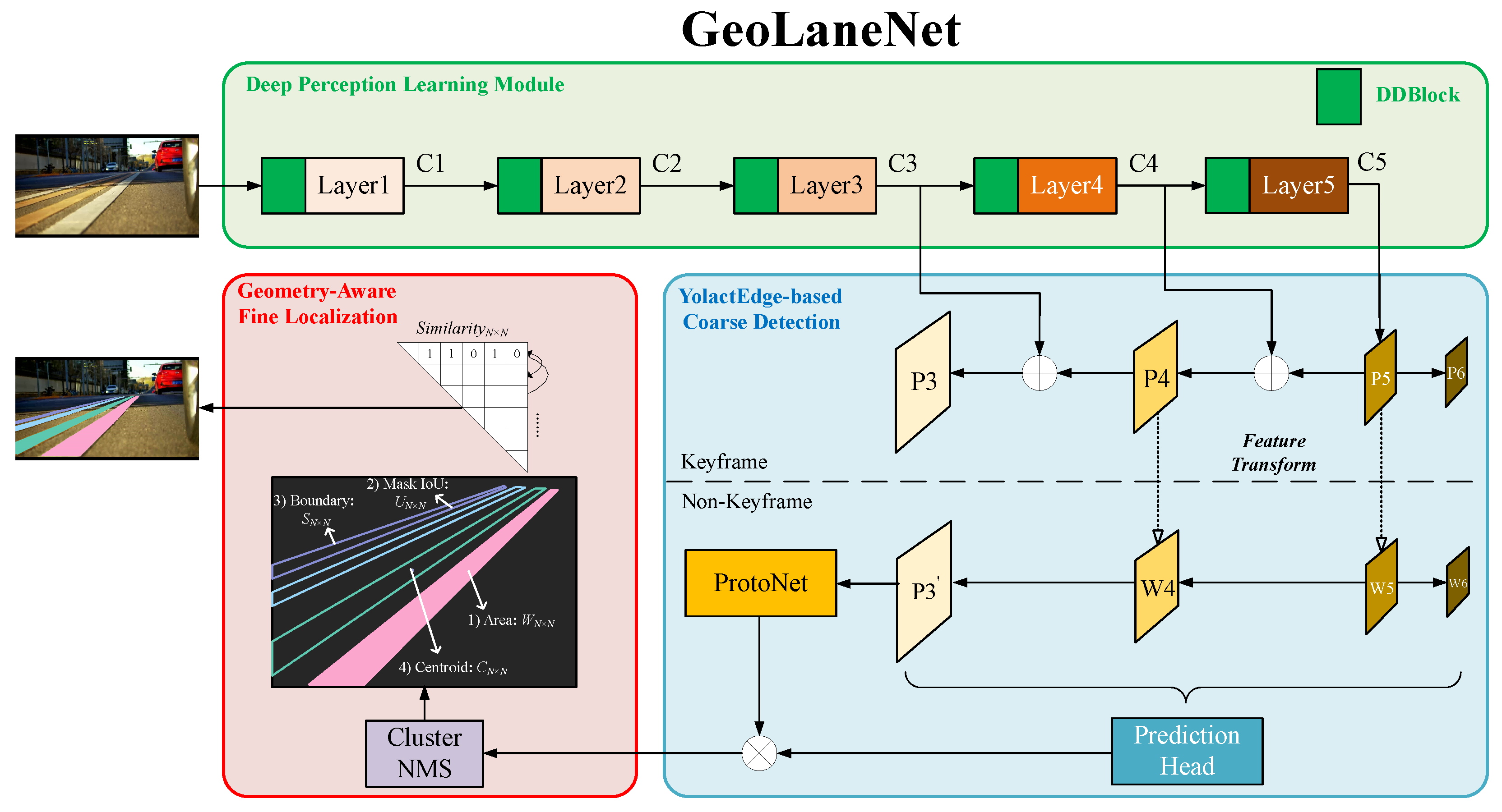 Remotesensing 16 02751 g004