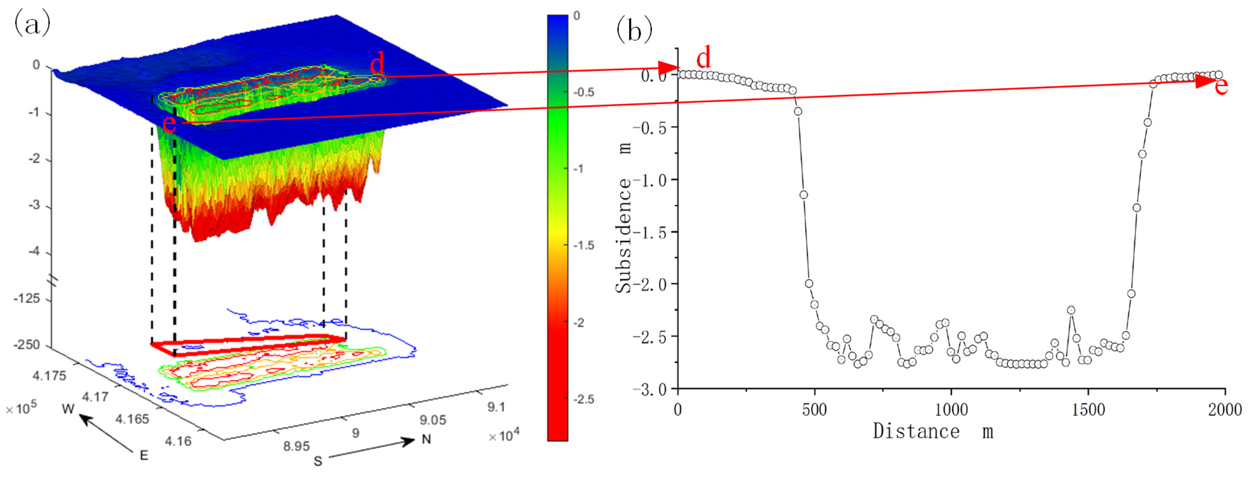 Remotesensing 16 02752 g019