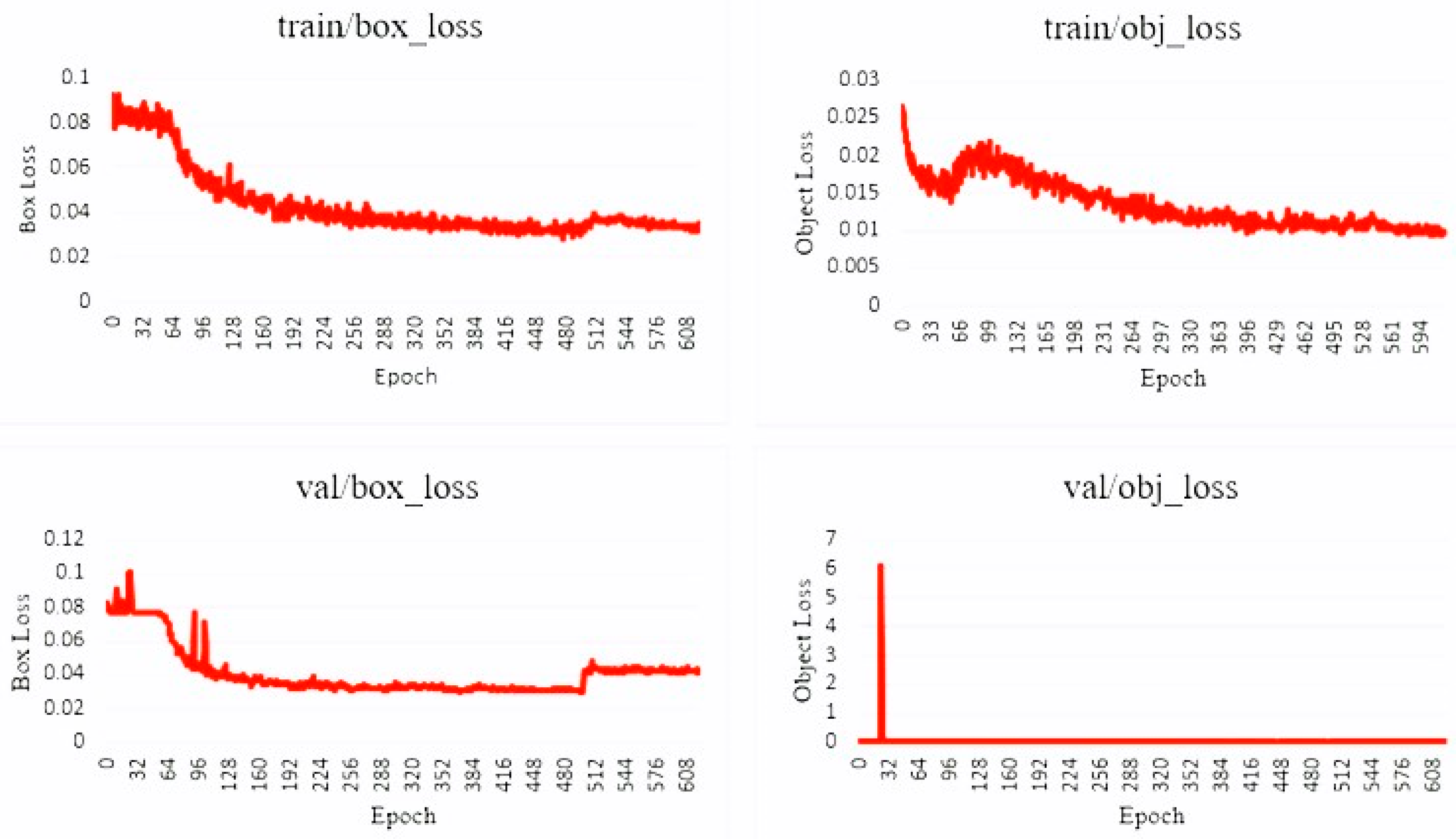 Remotesensing 16 02754 g007
