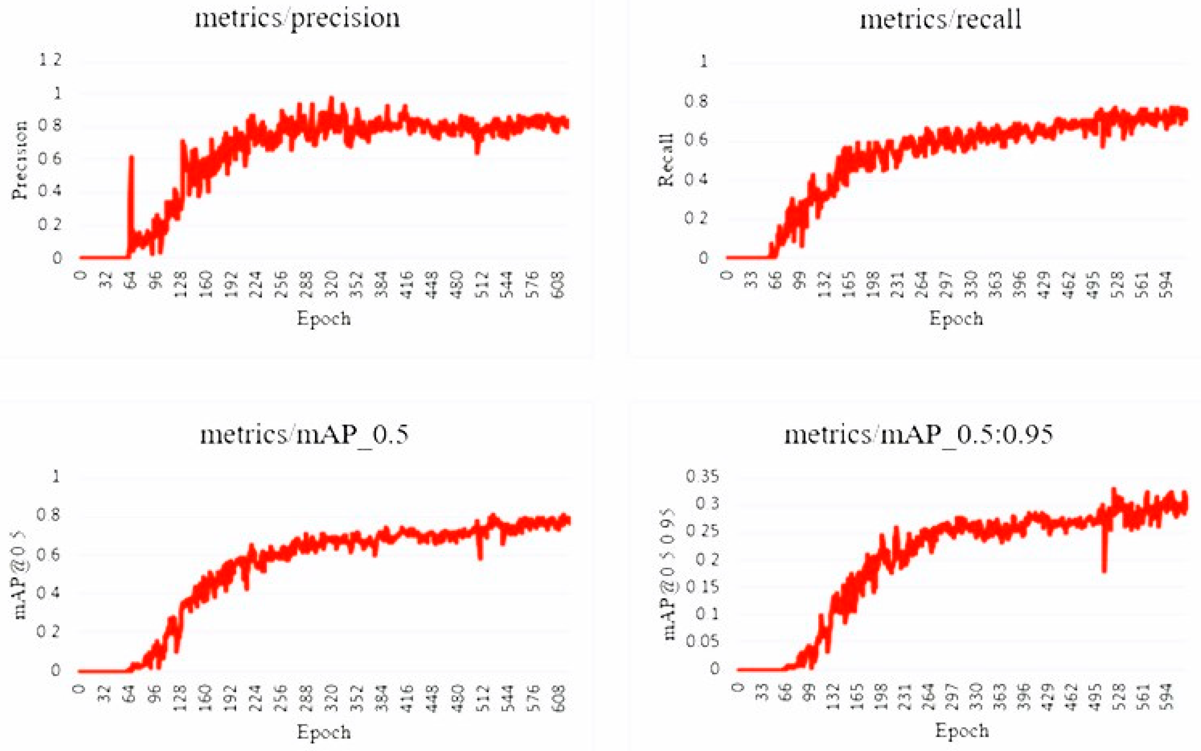 Remotesensing 16 02754 g008